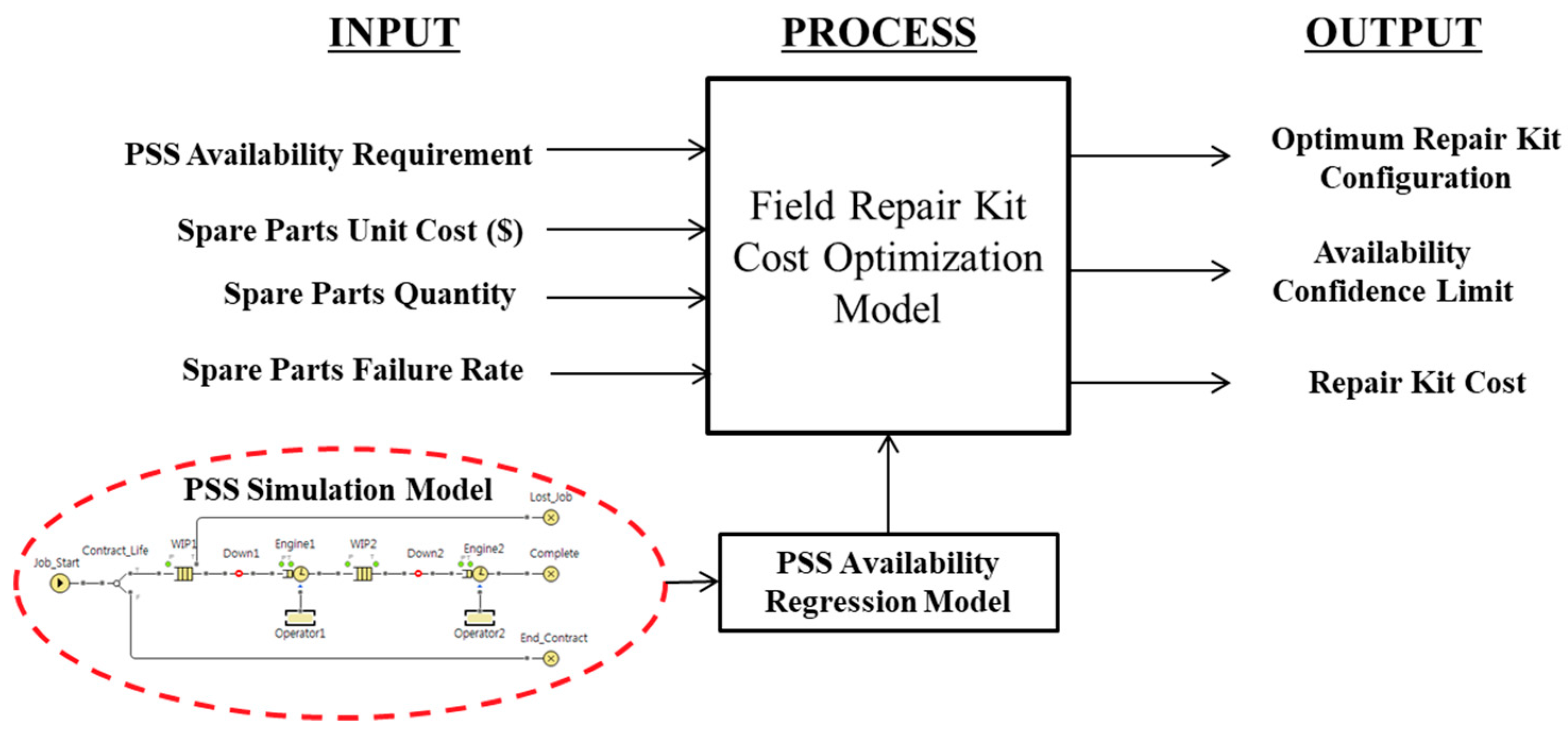 Applsci 09 04272 g003 Applsci 09 04272 g003