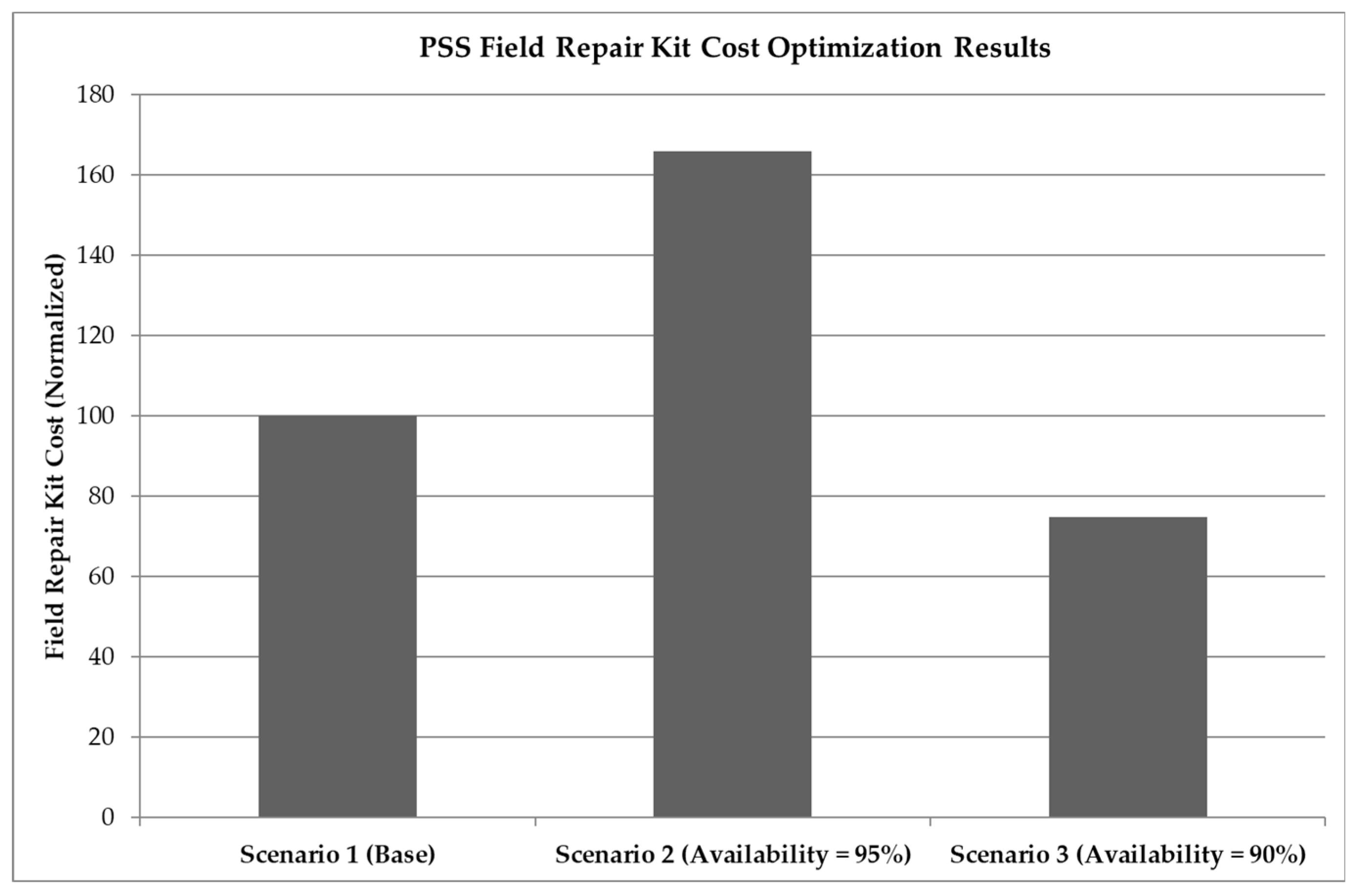 Applsci 09 04272 g004 Applsci 09 04272 g004