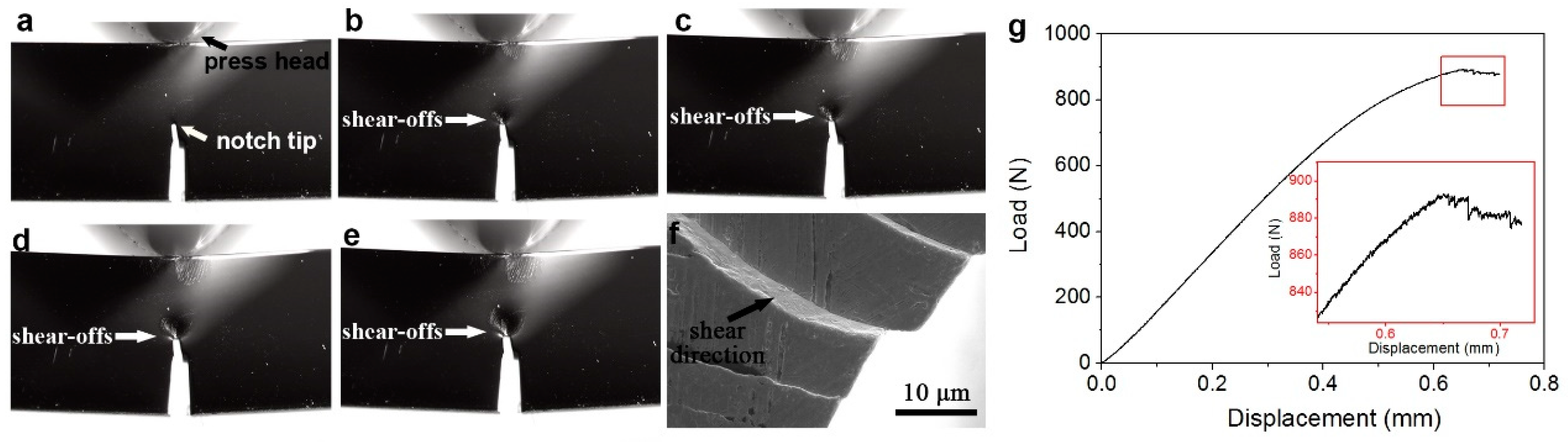 Applsci 09 04277 g001 Applsci 09 04277 g001