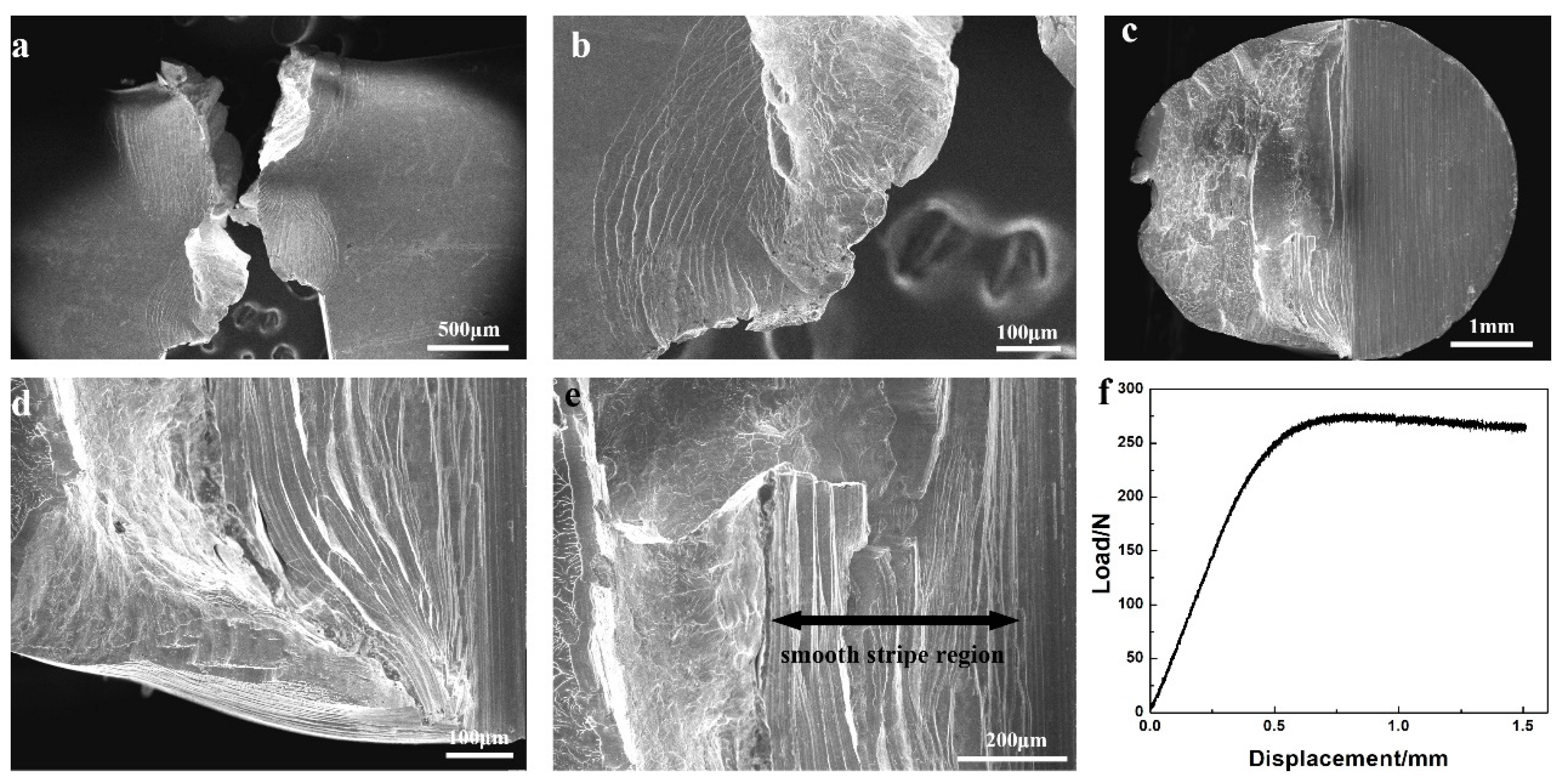 Applsci 09 04277 g005 Applsci 09 04277 g005