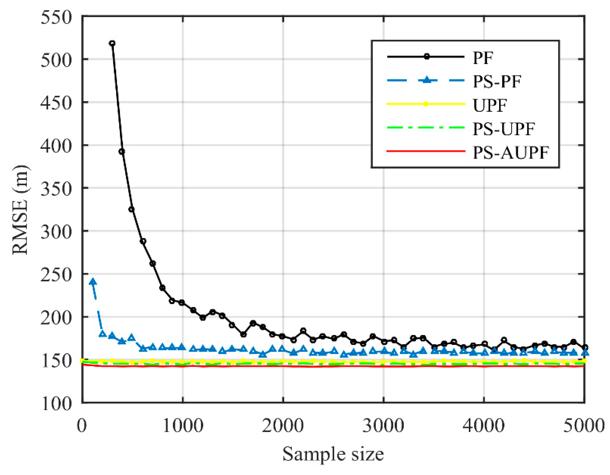 Applsci 09 04278 g006 Applsci 09 04278 g006