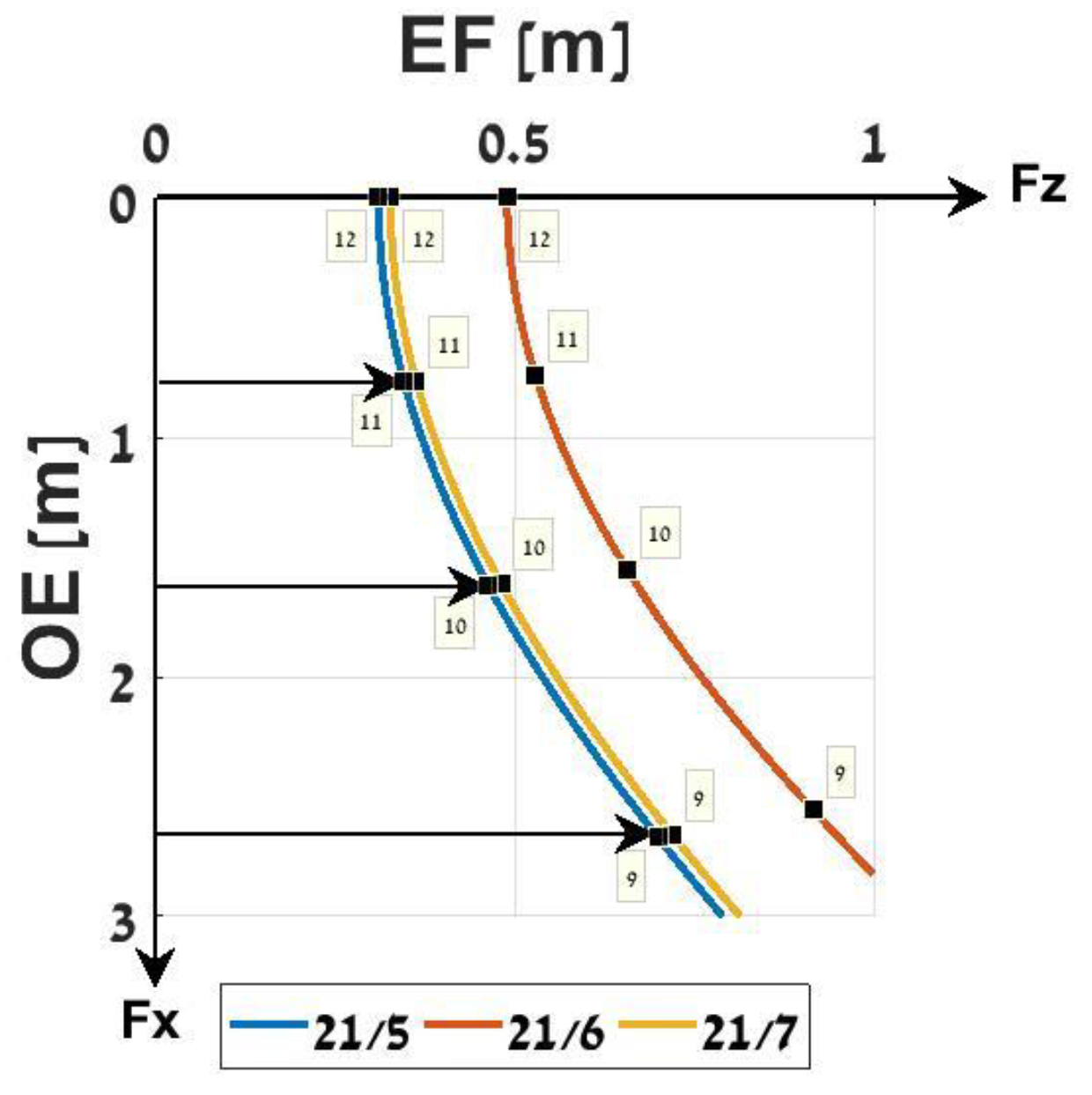 Applsci 09 04280 g008