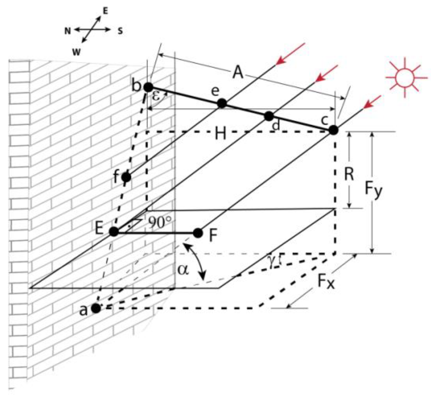 Applsci 09 04280 g009