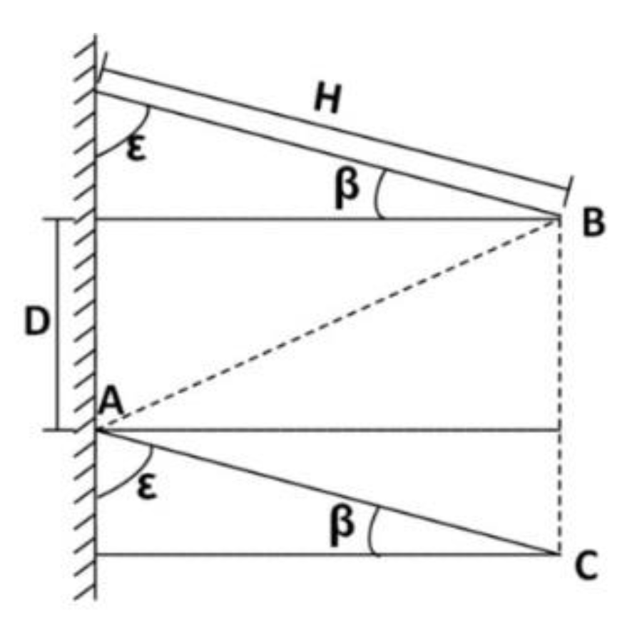 Applsci 09 04280 g015