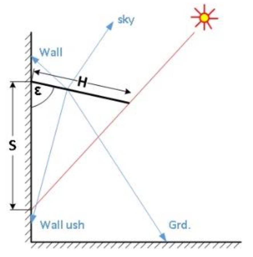 Applsci 09 04280 g016