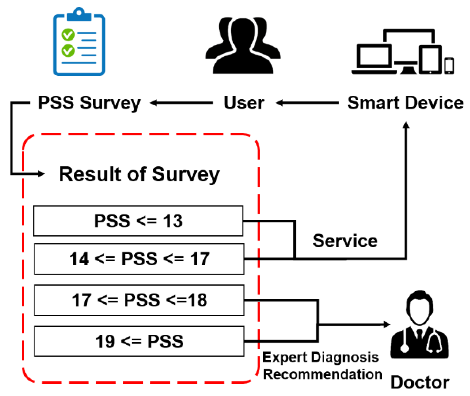 Applsci 09 04284 g001 Applsci 09 04284 g001