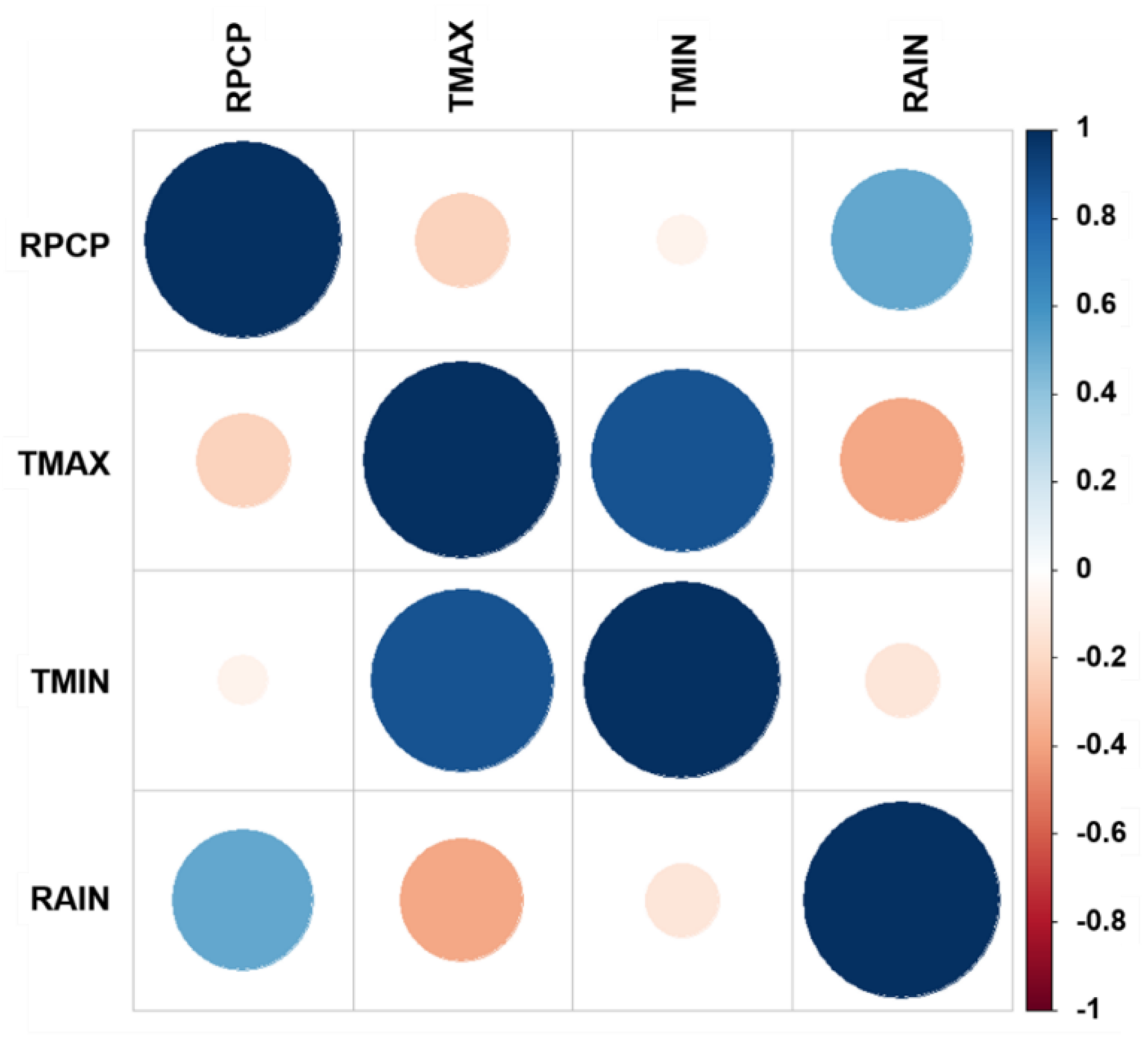 Applsci 09 04284 g002 Applsci 09 04284 g002