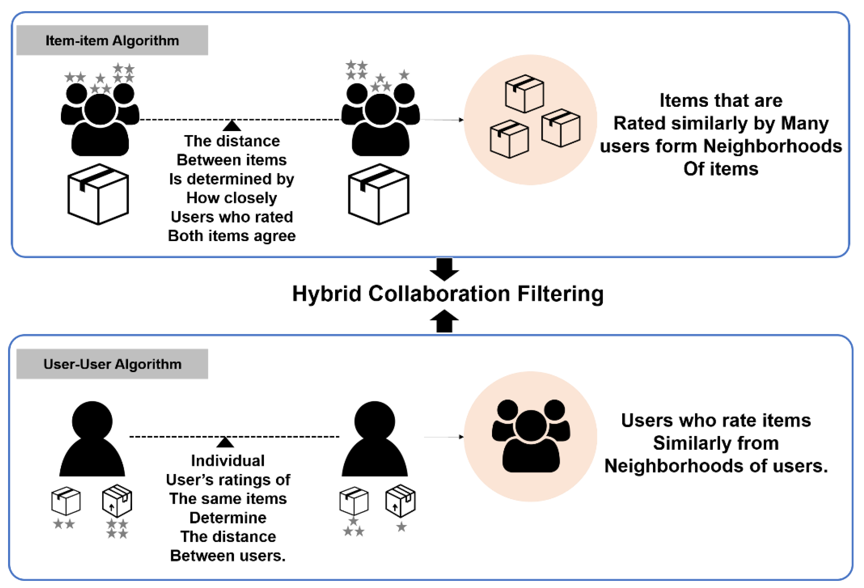Applsci 09 04284 g003 Applsci 09 04284 g003