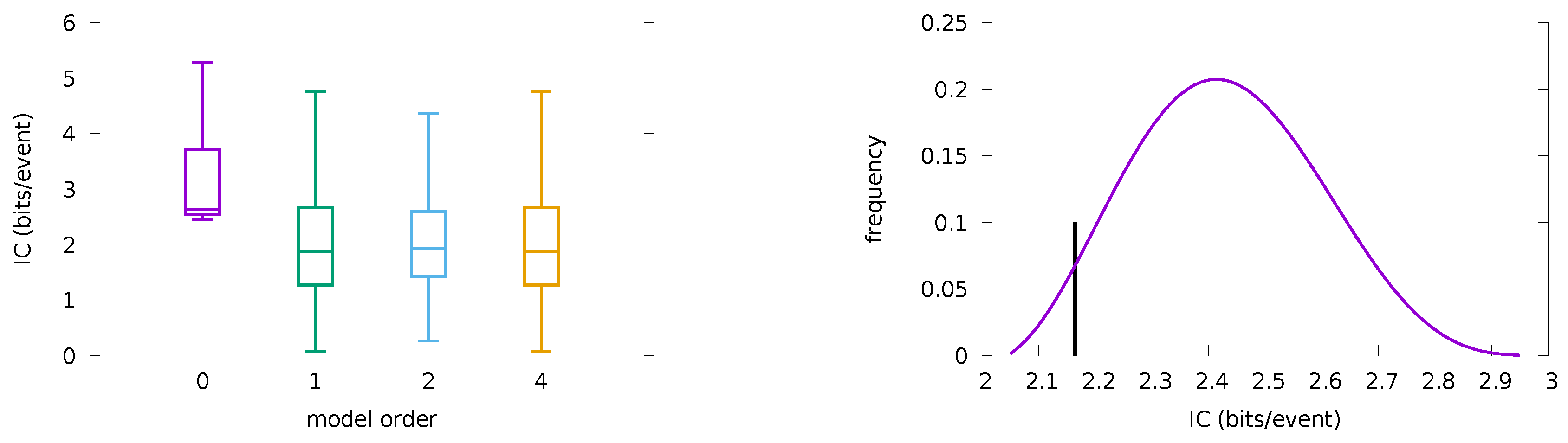 Applsci 09 04285 g003 Applsci 09 04285 g003