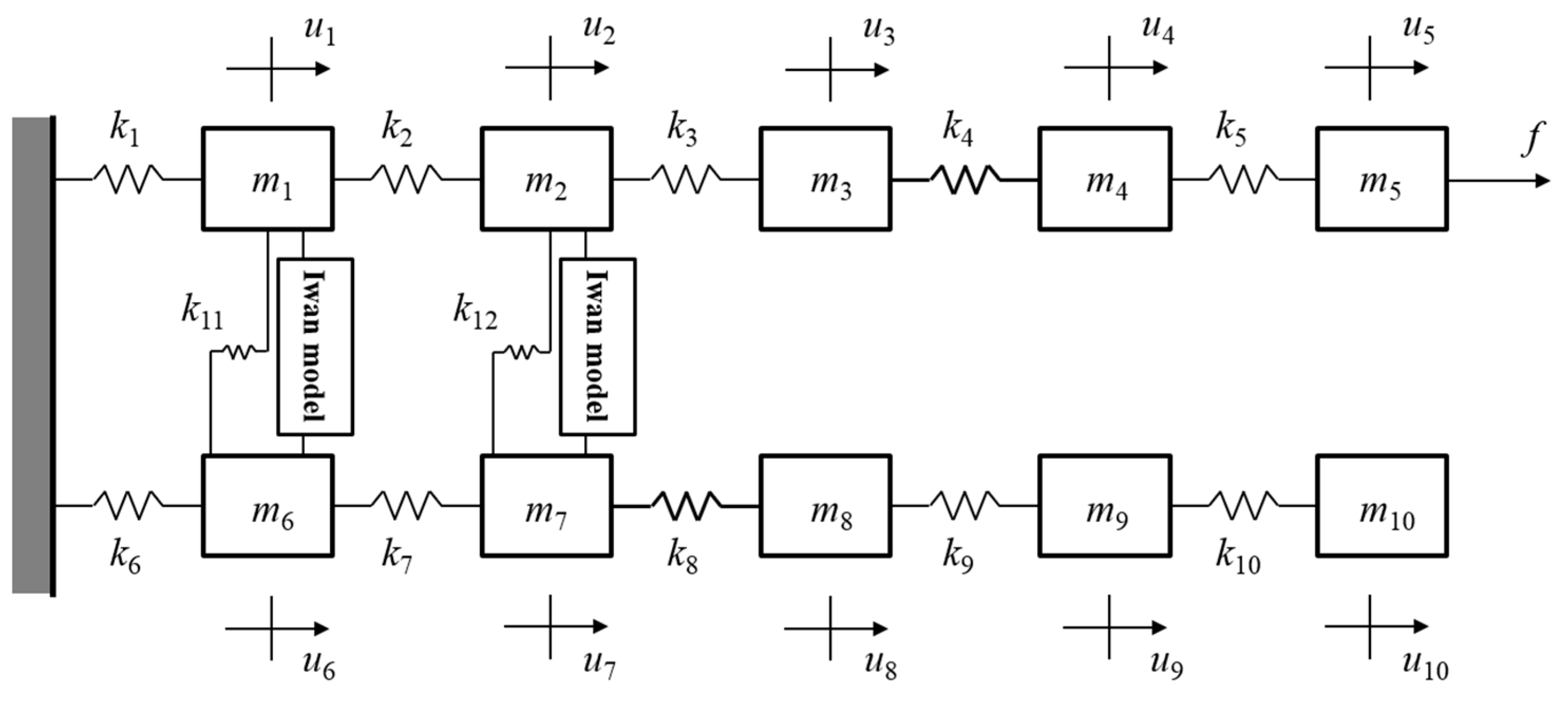 Applsci 09 04290 g003
