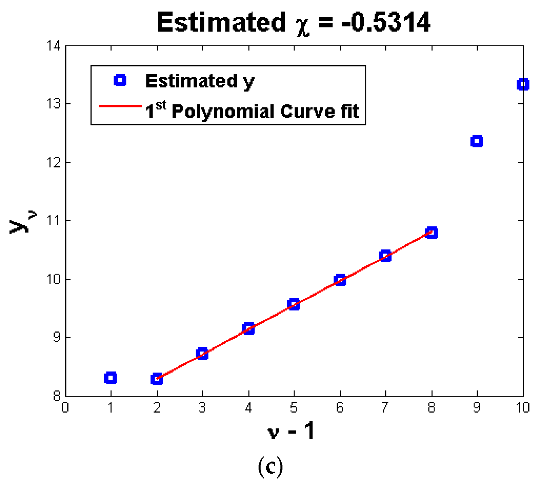Applsci 09 04290 g005b