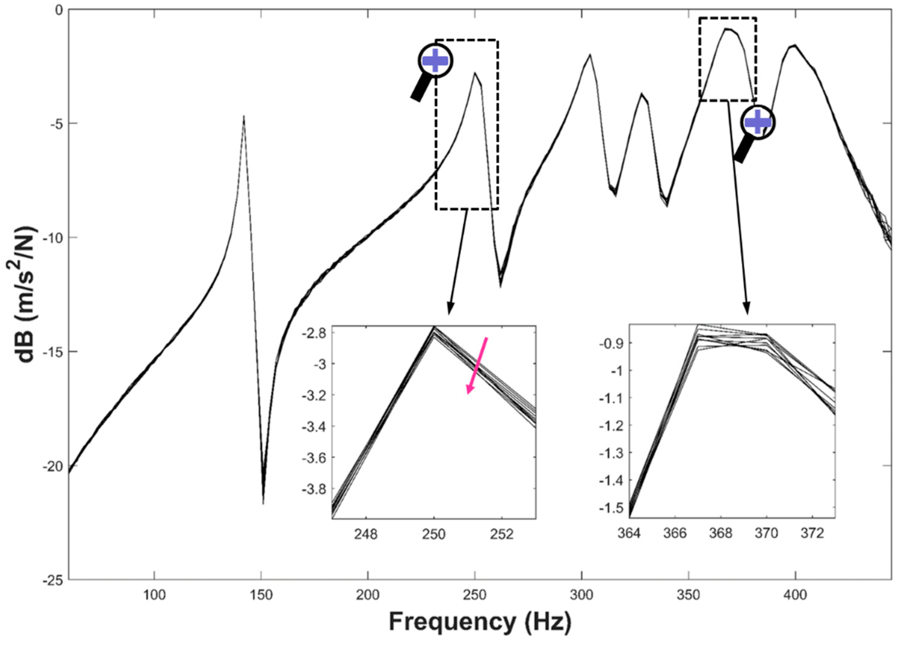 Applsci 09 04290 g007