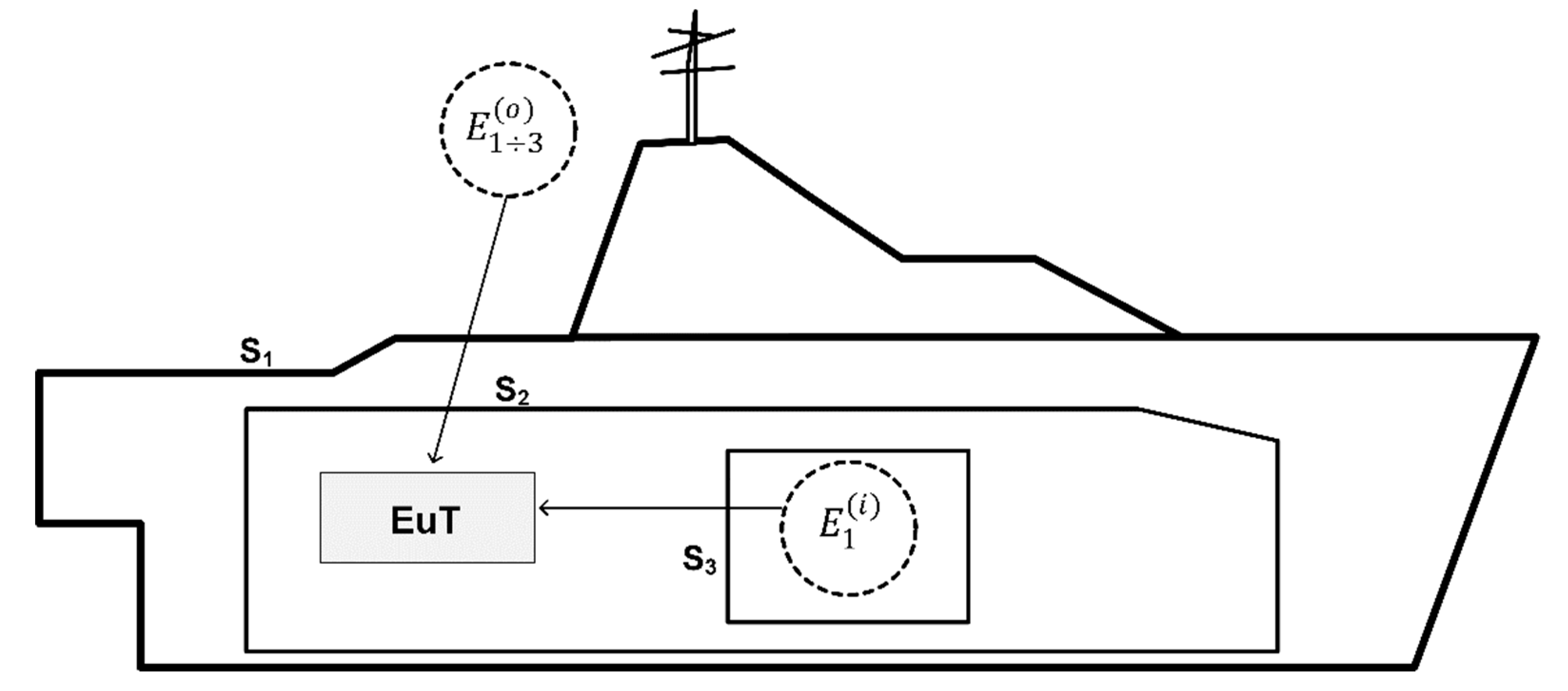 Applsci 09 04293 g003