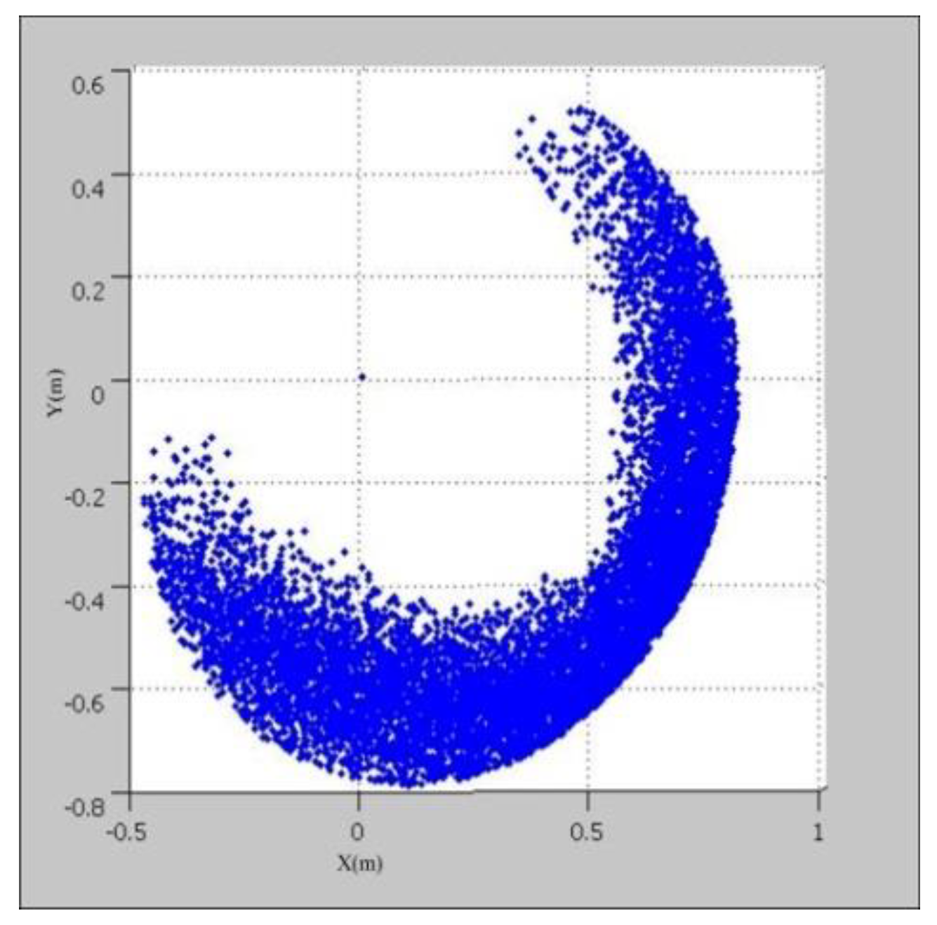 Applsci 09 04294 g006