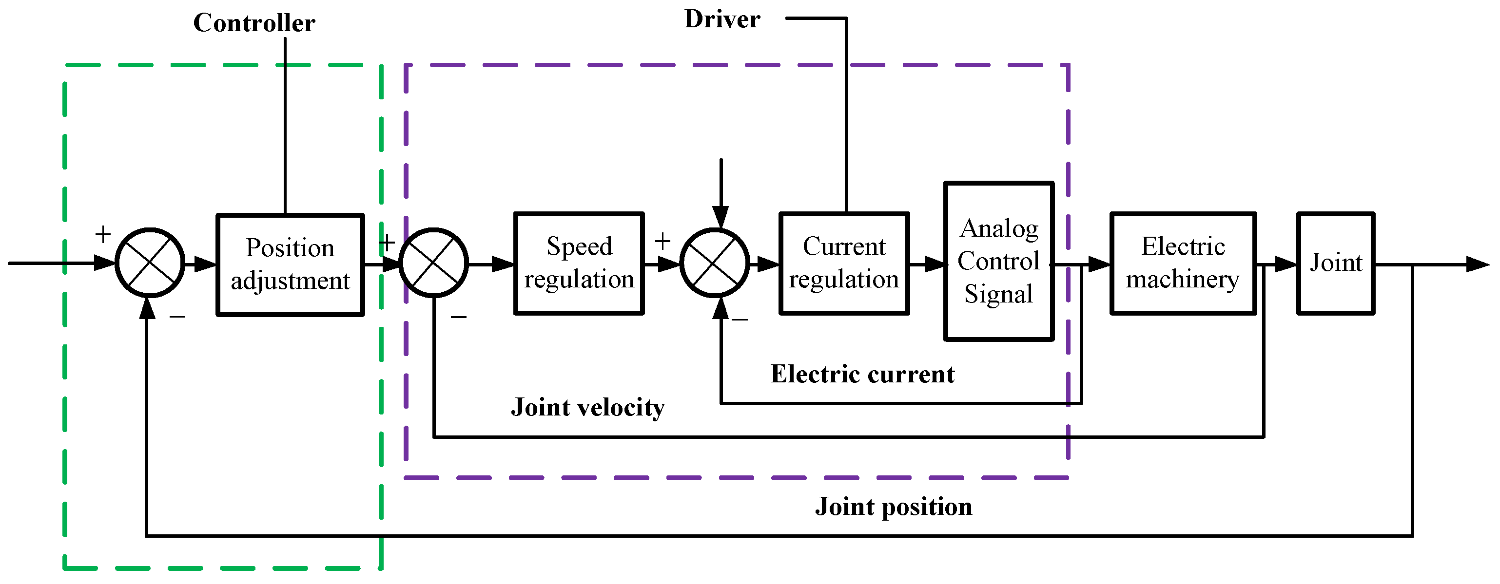 Applsci 09 04294 g011