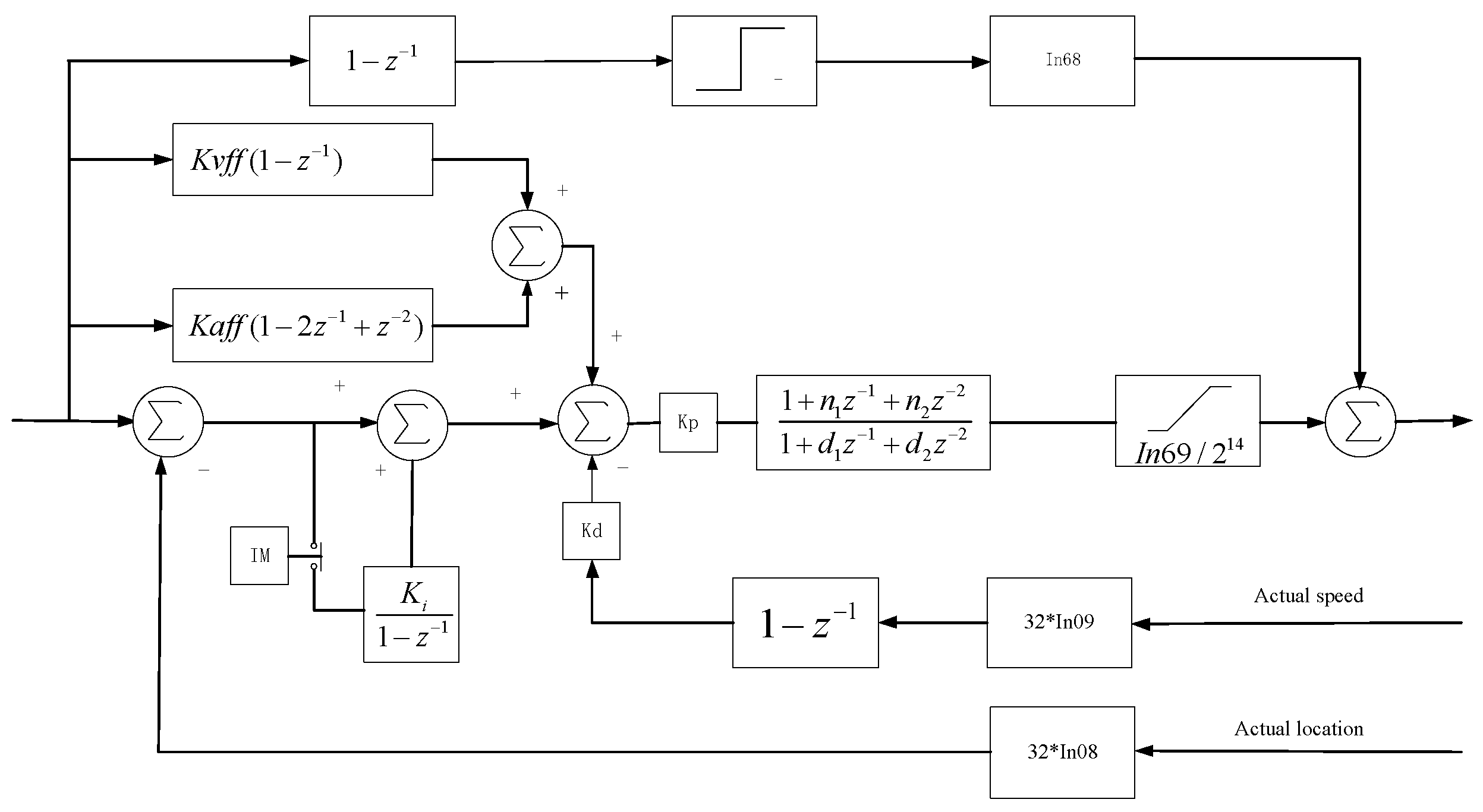 Applsci 09 04294 g012