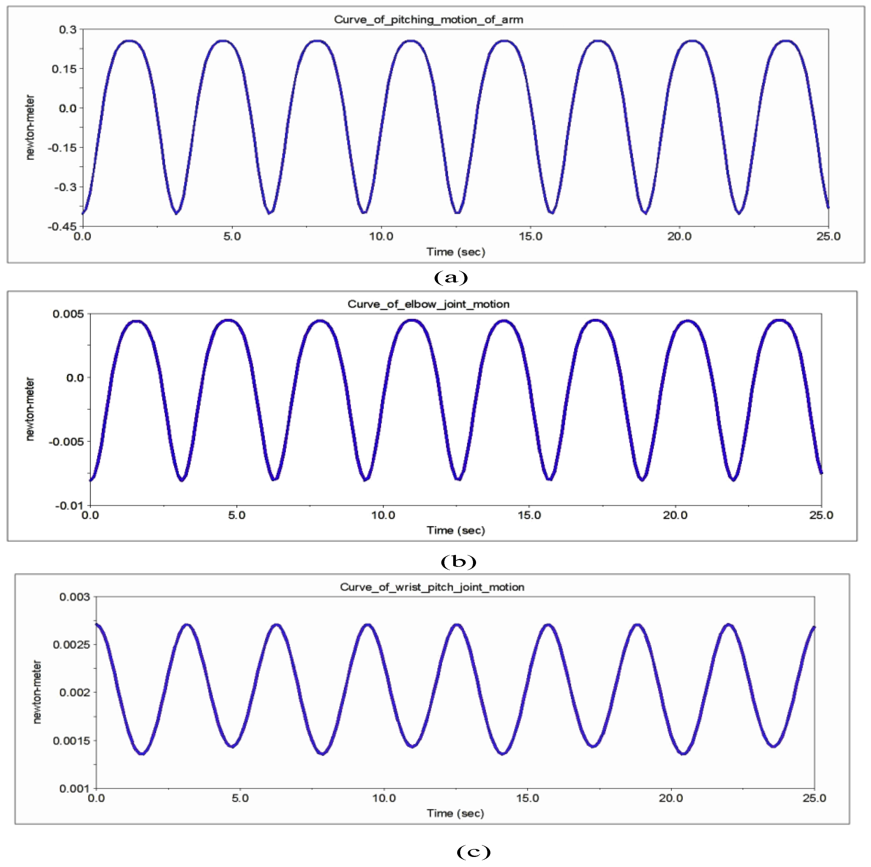 Applsci 09 04294 g015