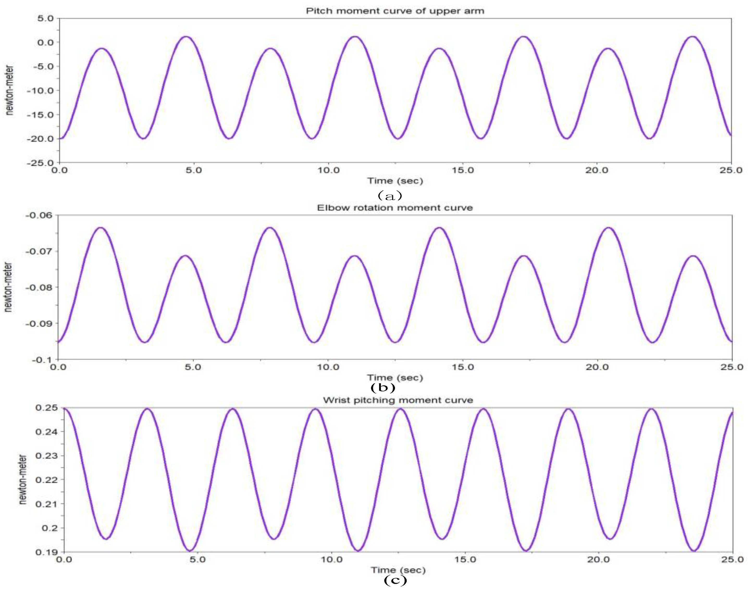 Applsci 09 04294 g016