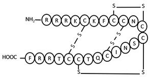Applsci 09 04299 i002 Applsci 09 04299 i002
