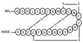 Applsci 09 04299 i004 Applsci 09 04299 i004