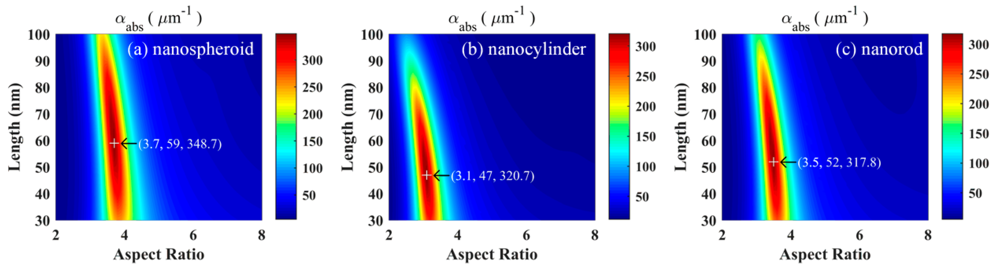 Applsci 09 04300 g002