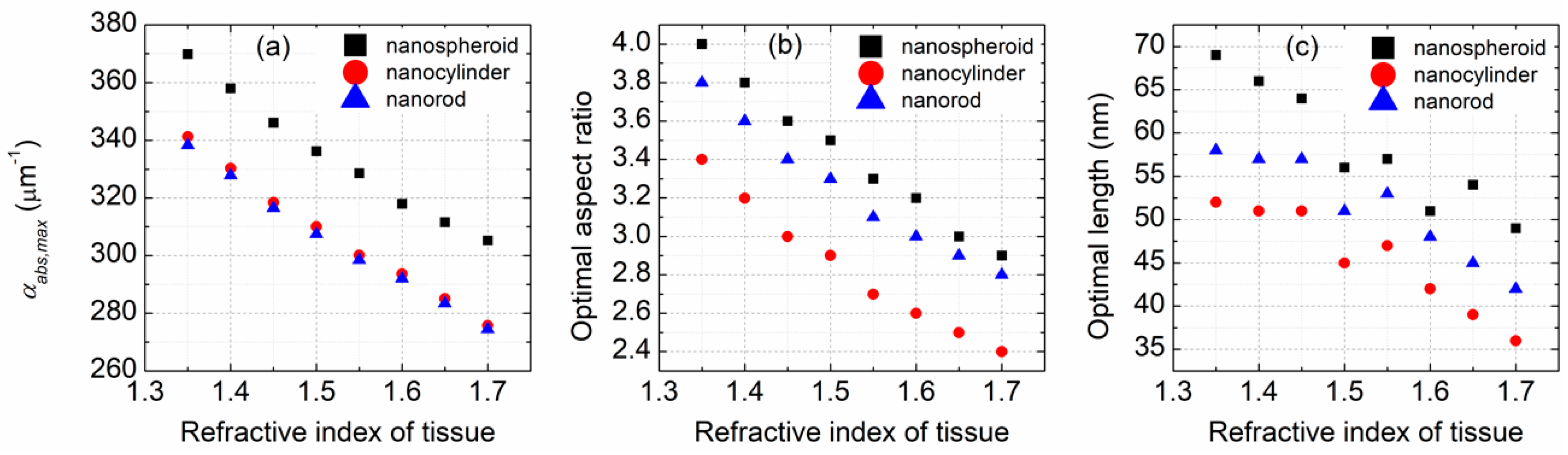 Applsci 09 04300 g004