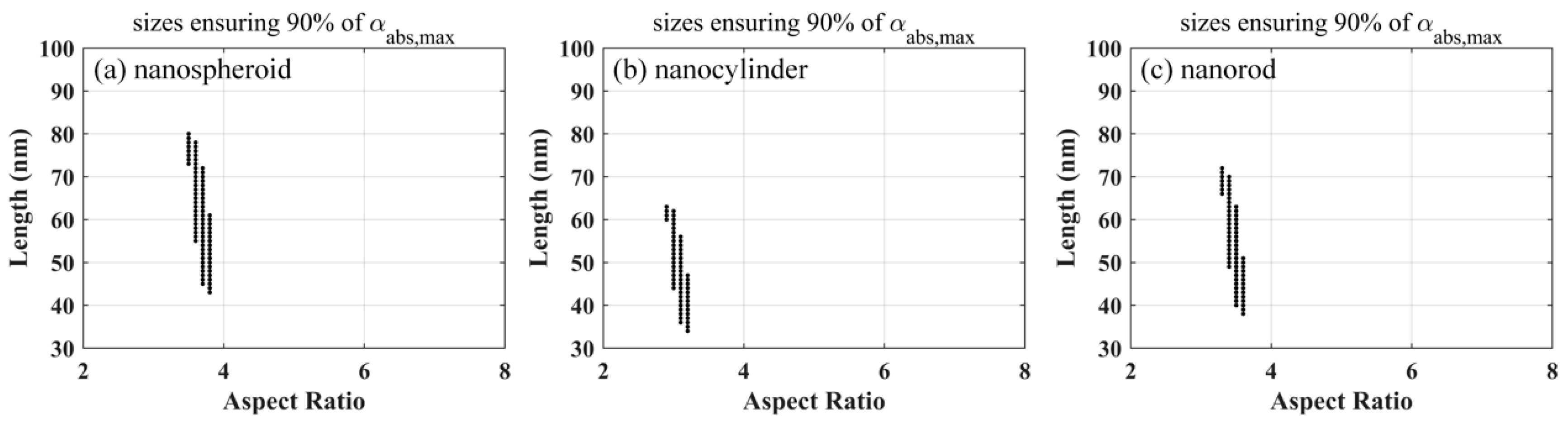 Applsci 09 04300 g005