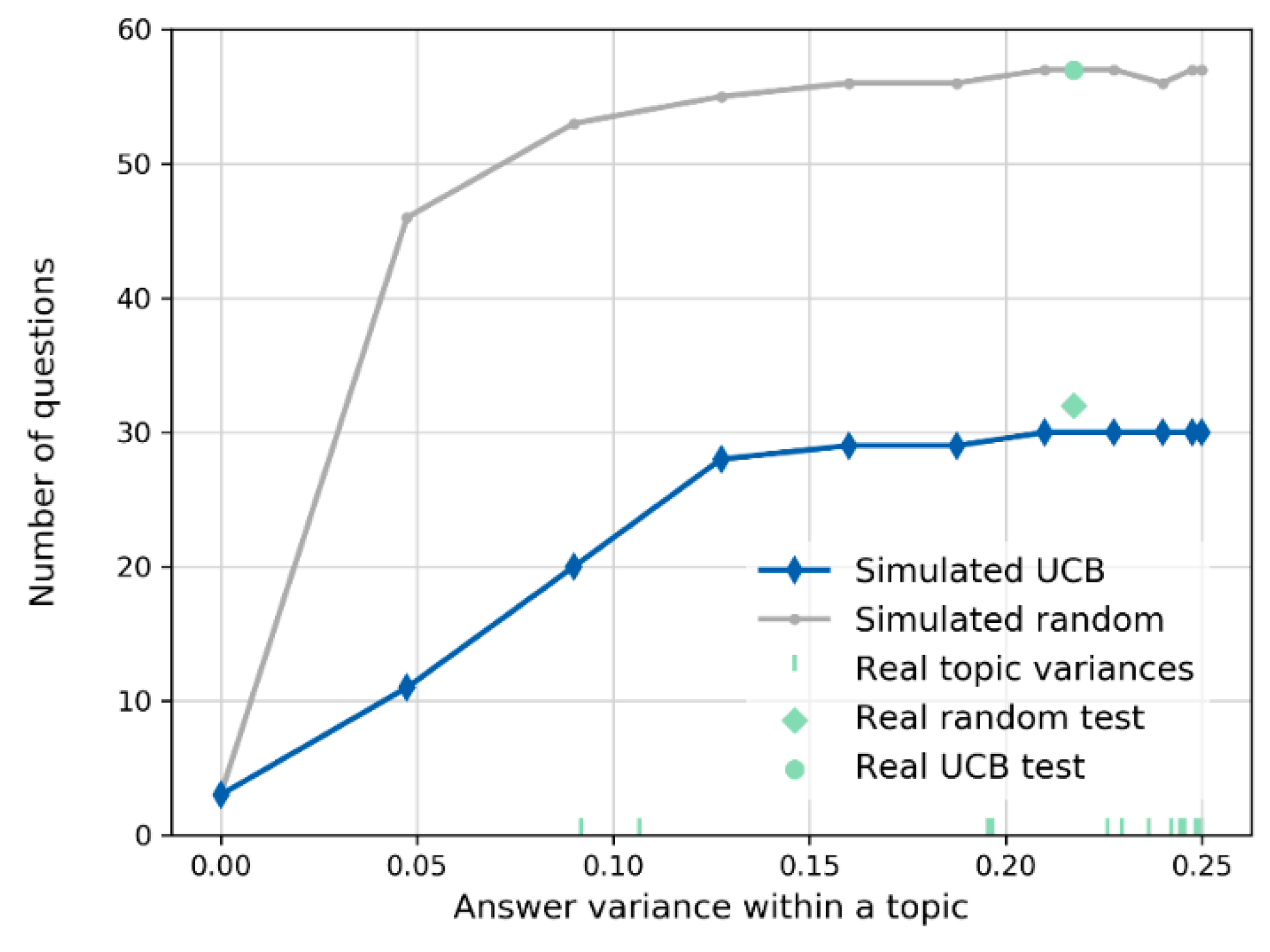 Applsci 09 04303 g004 Applsci 09 04303 g004