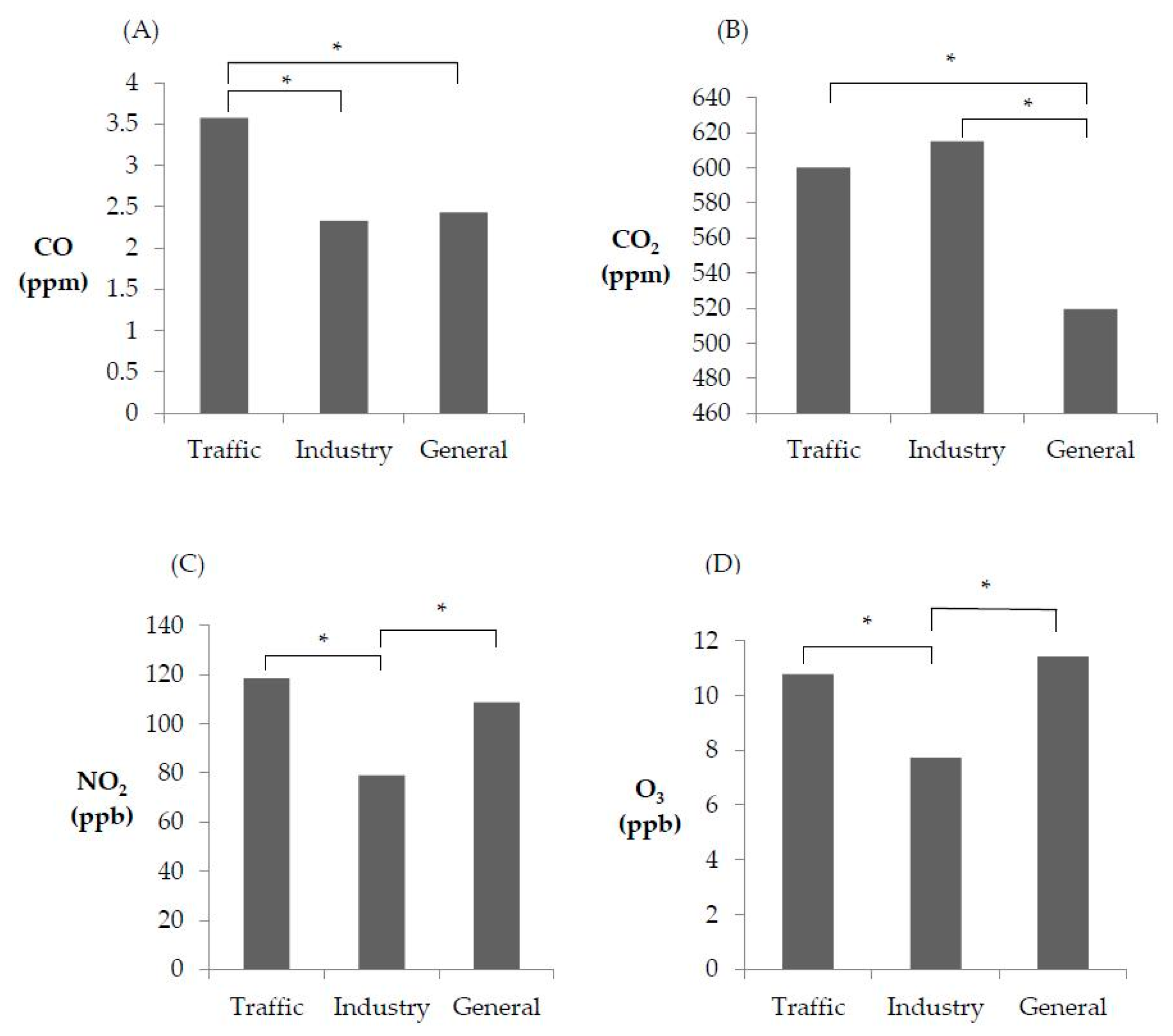 Applsci 09 04306 g001 Applsci 09 04306 g001