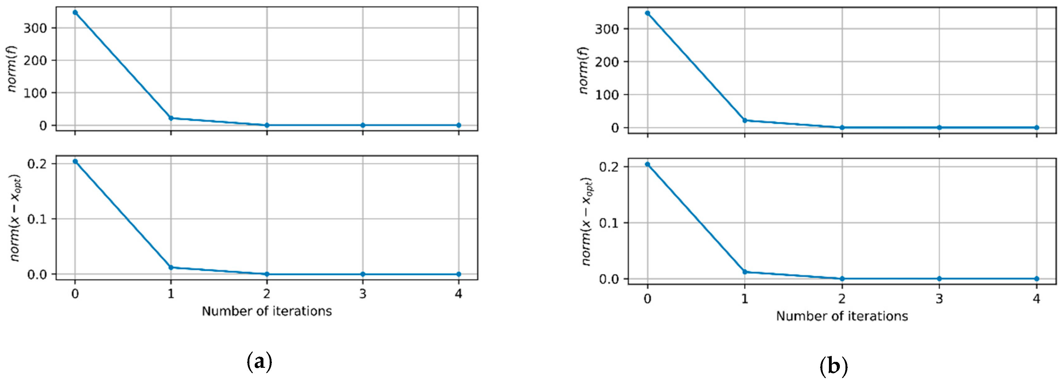 Applsci 09 04309 g004