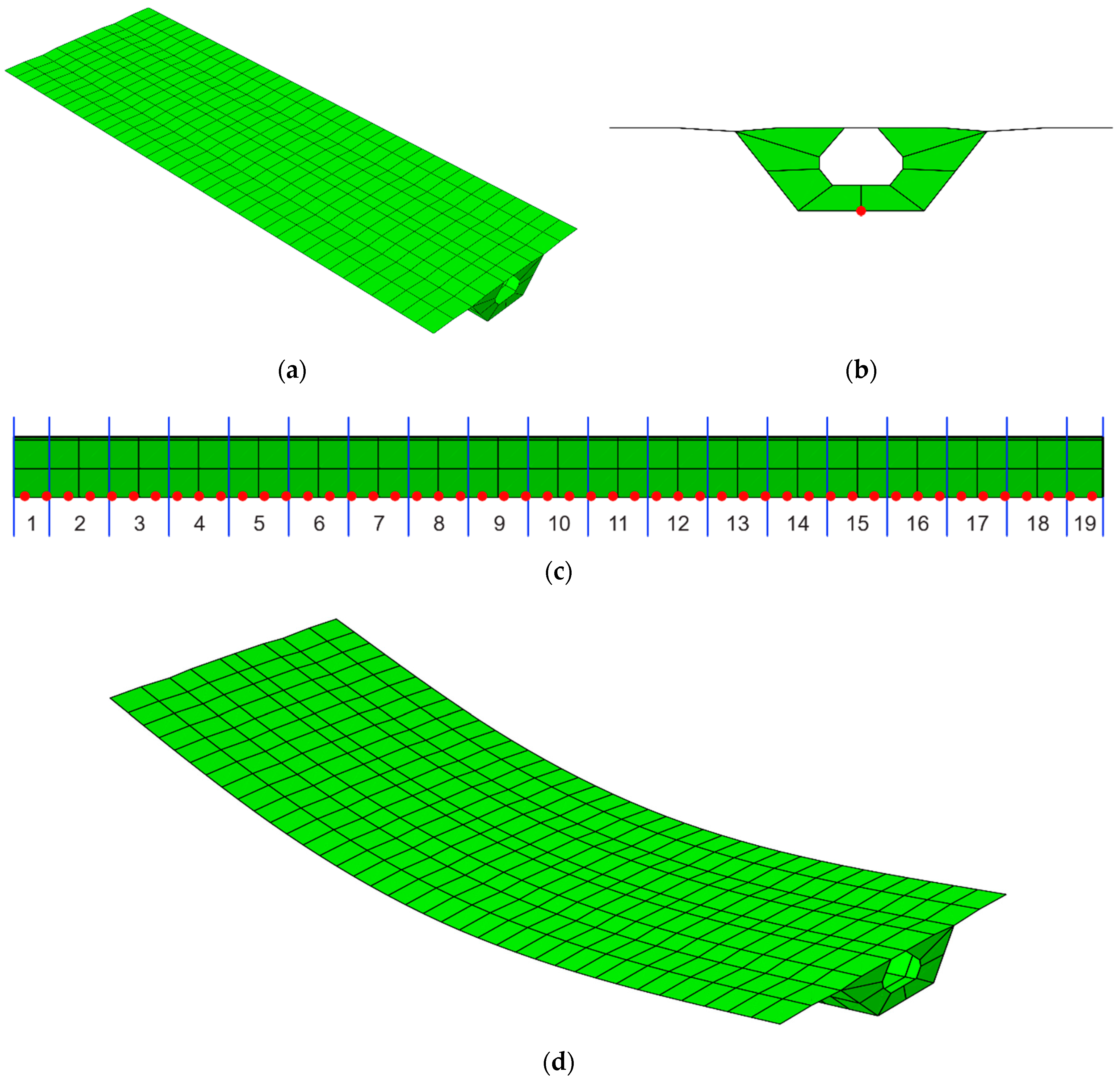 Applsci 09 04309 g005