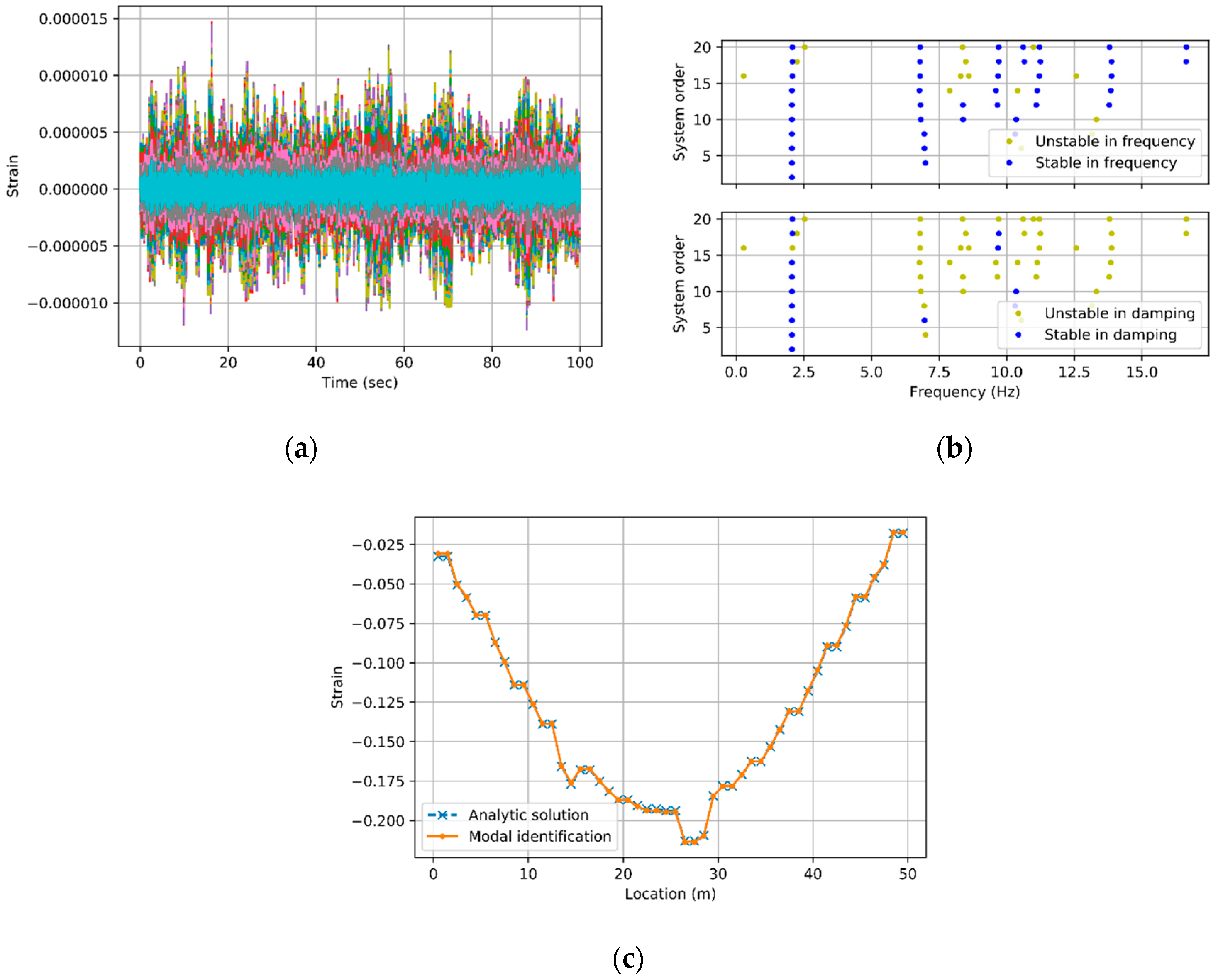 Applsci 09 04309 g006