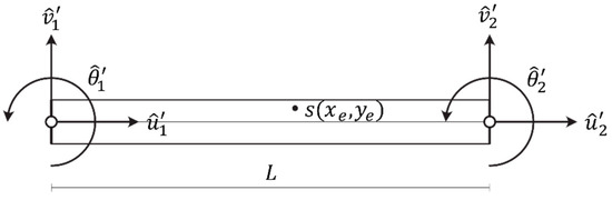 Applsci 09 04309 g0a1 550