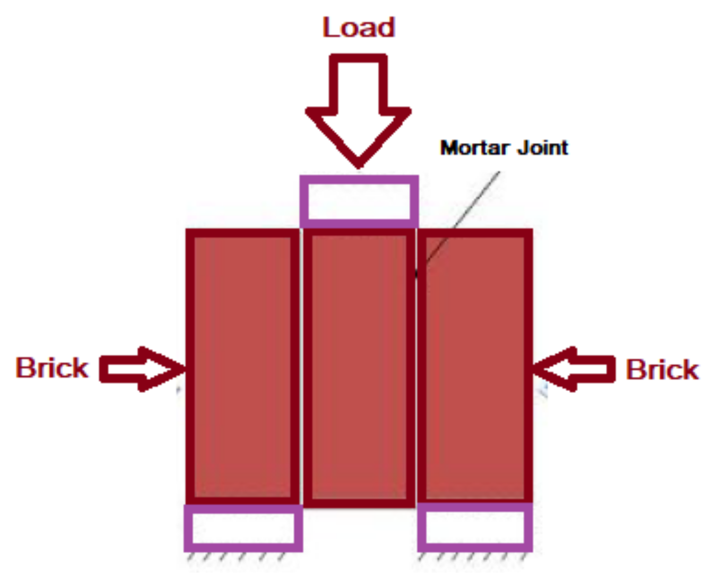 Applsci 09 04313 g003