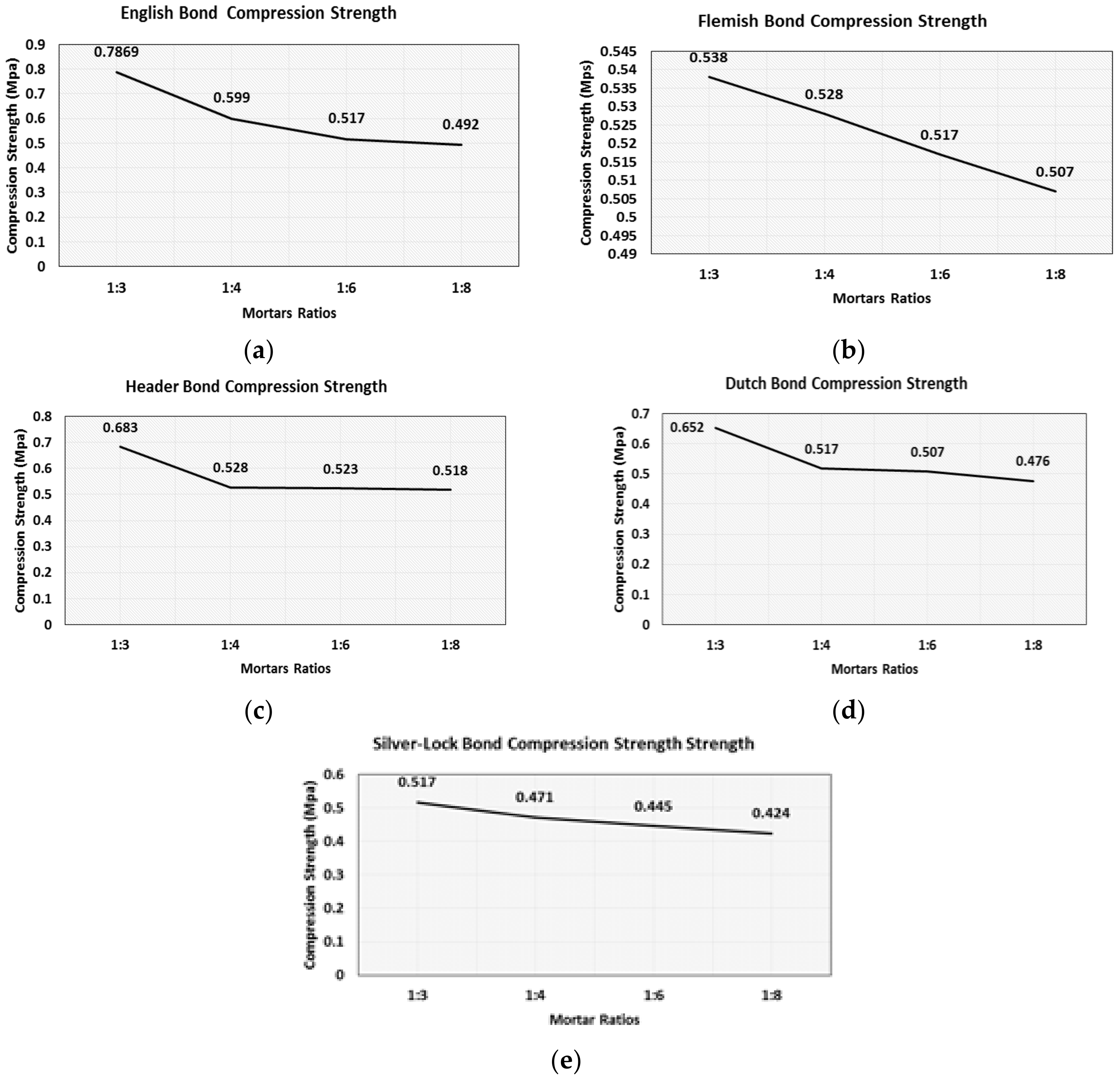 Applsci 09 04313 g006