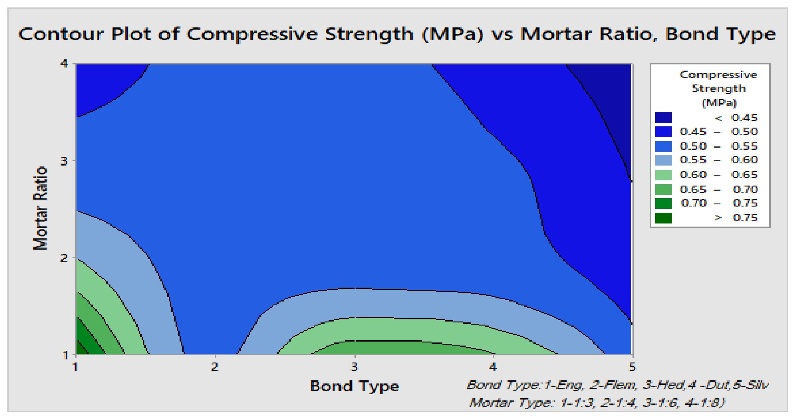 Applsci 09 04313 g007