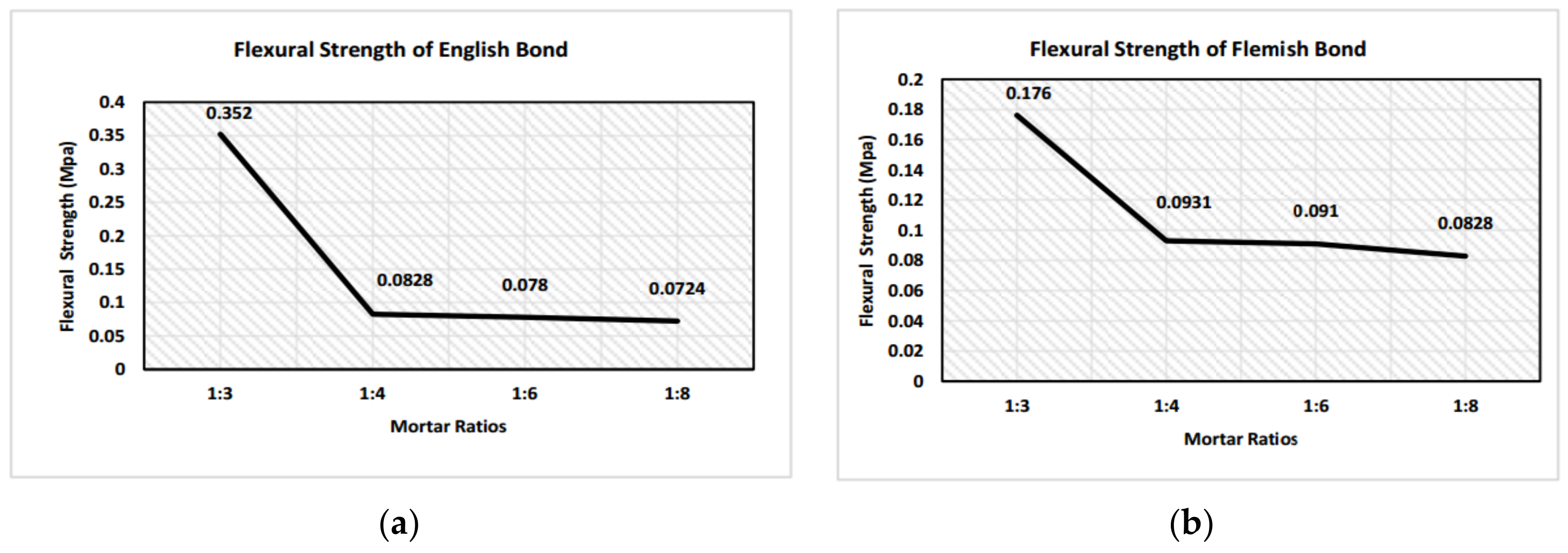 Applsci 09 04313 g008a
