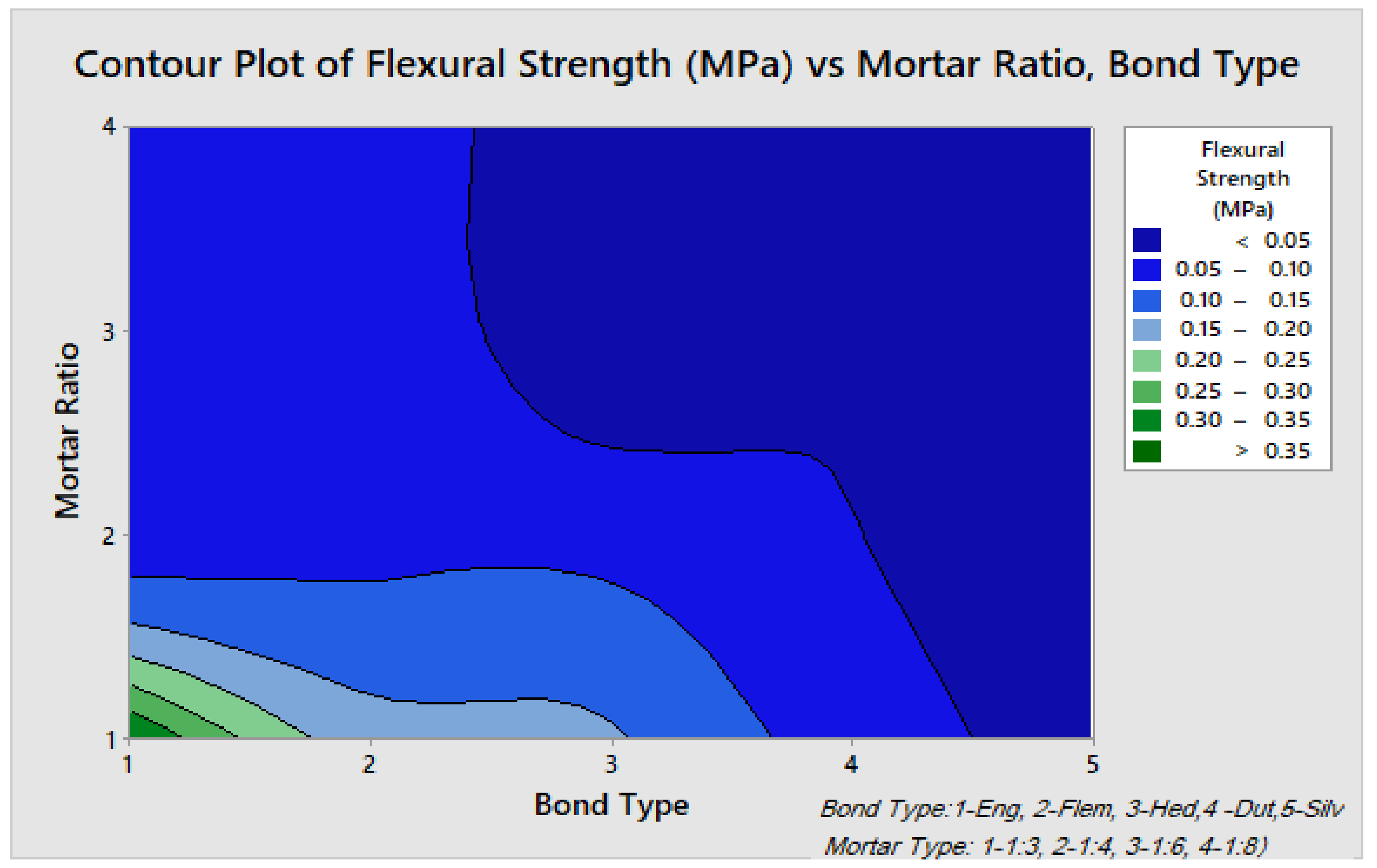 Applsci 09 04313 g009