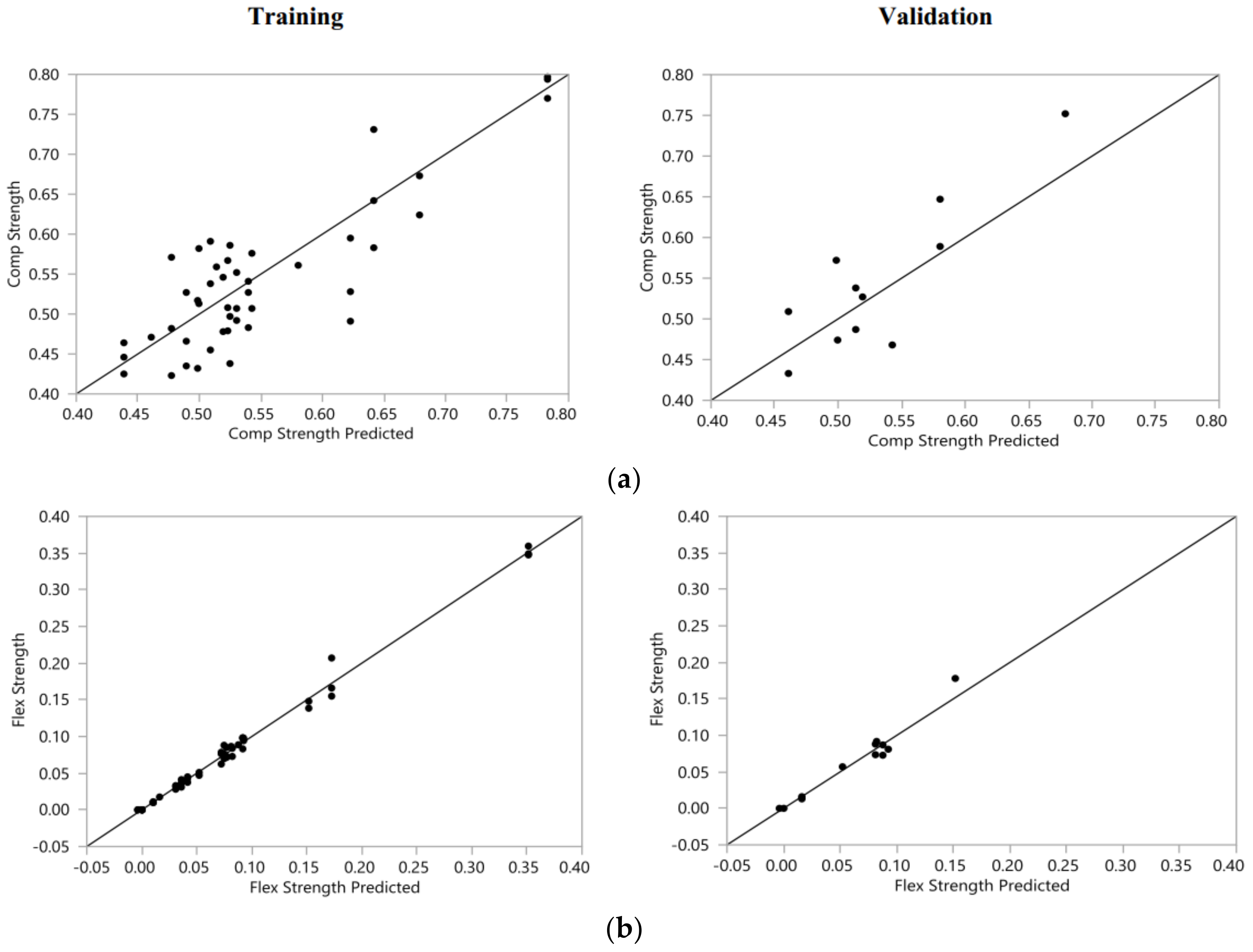 Applsci 09 04313 g011