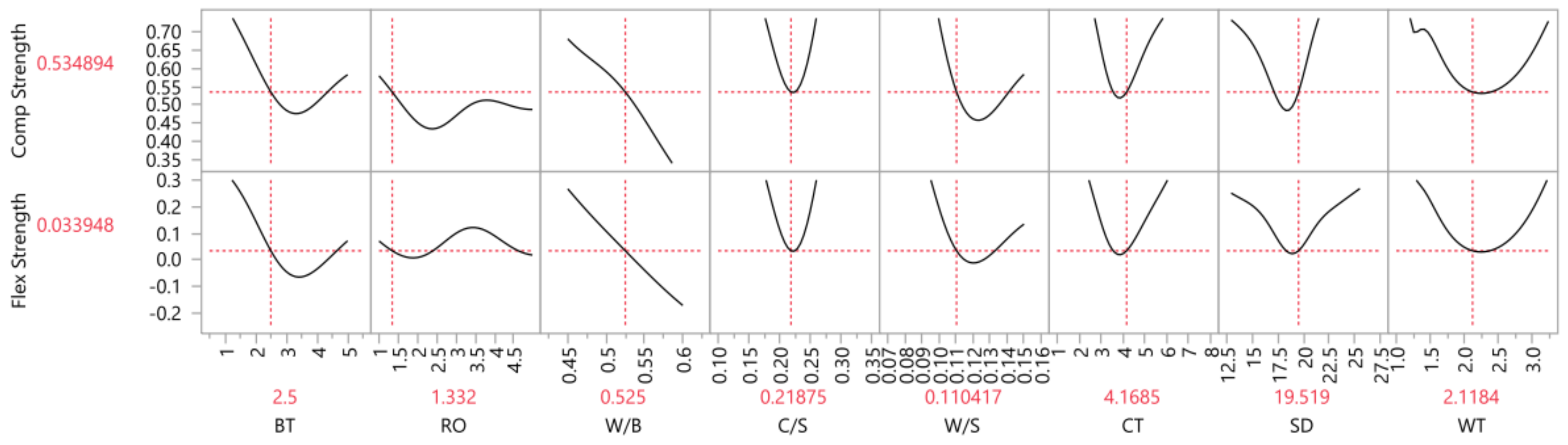 Applsci 09 04313 g012