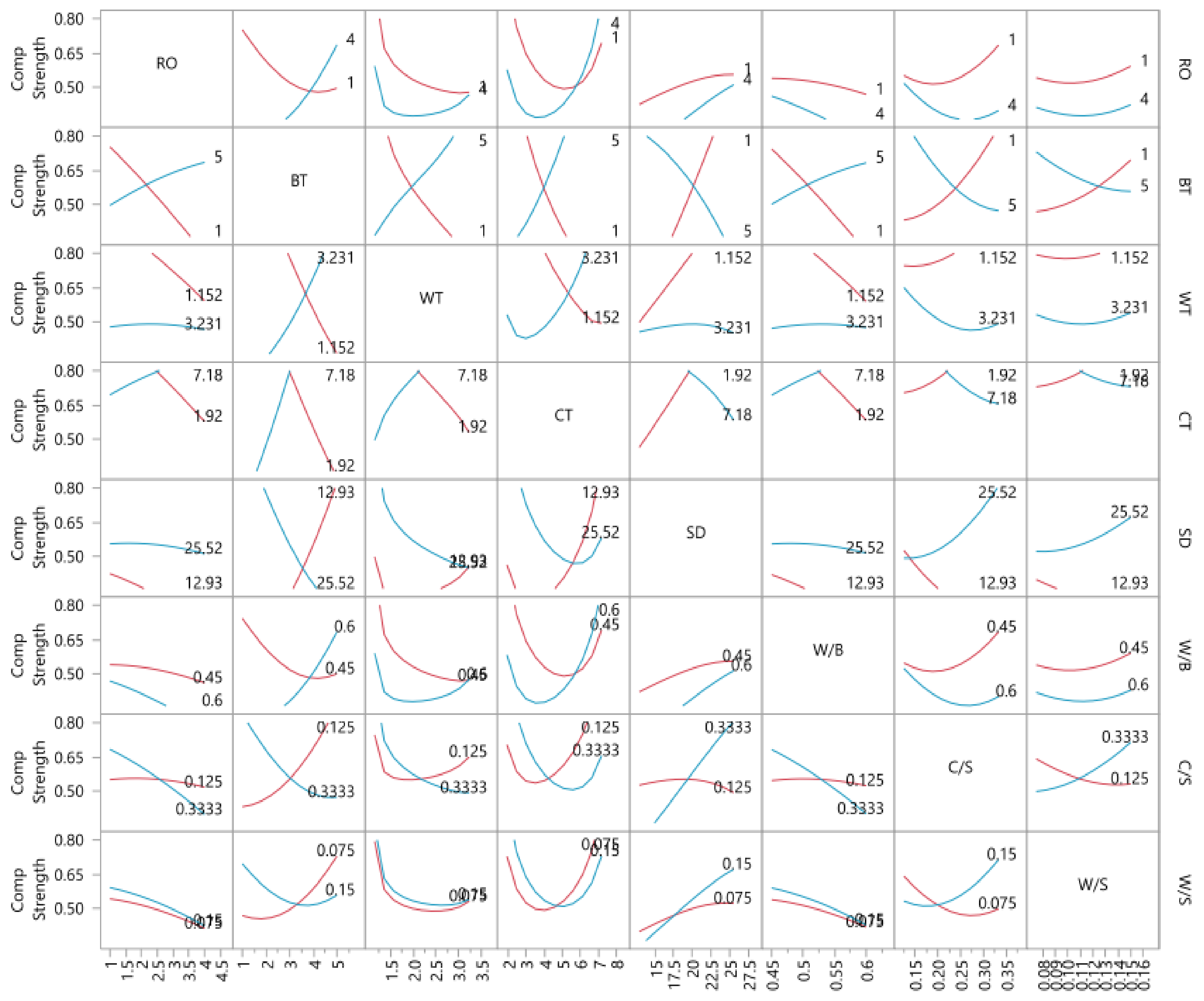 Applsci 09 04313 g013