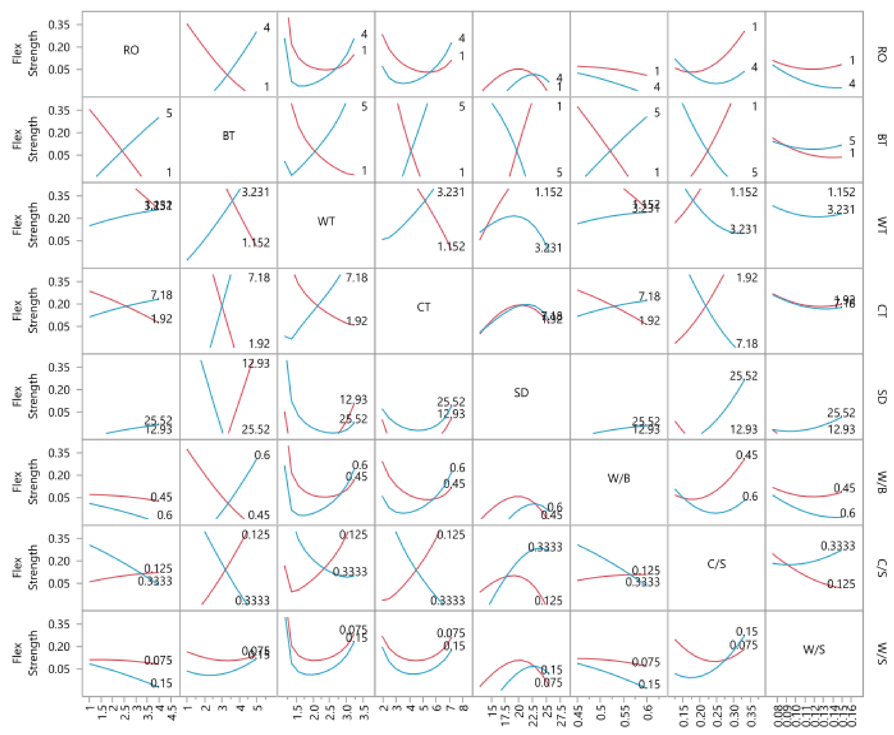 Applsci 09 04313 g014