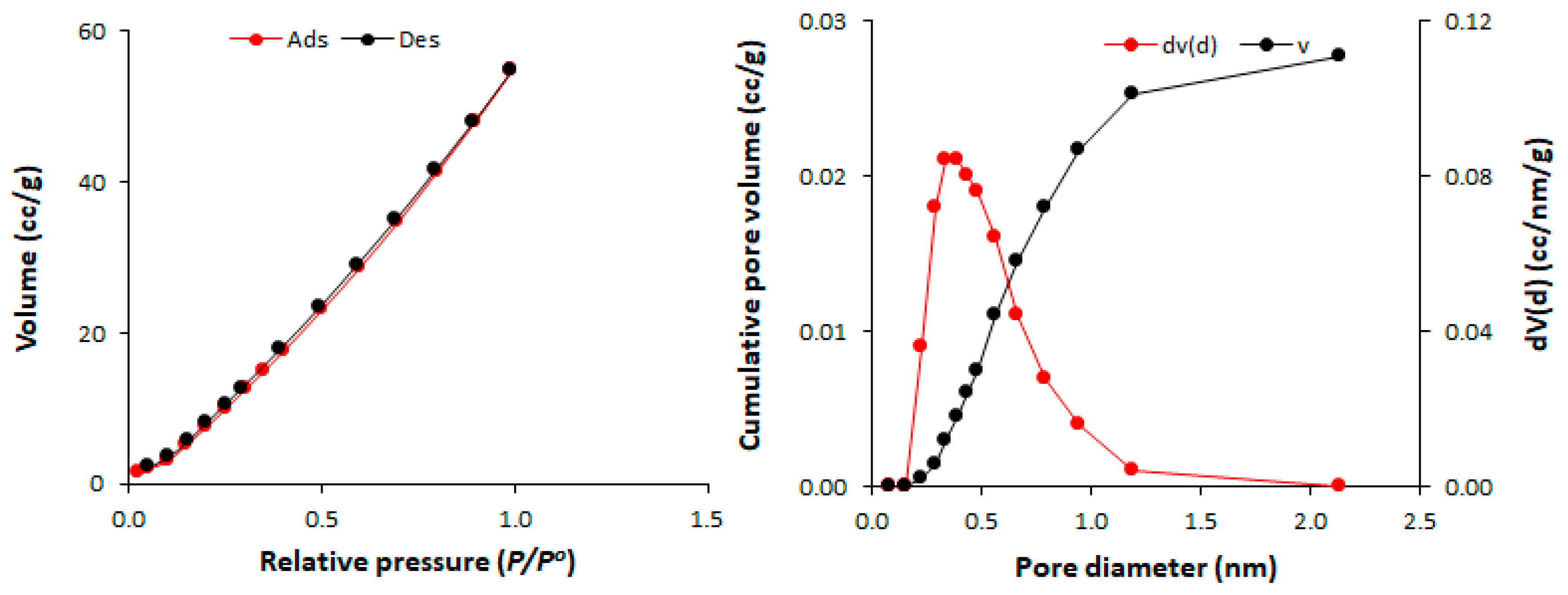 Applsci 09 04314 g005