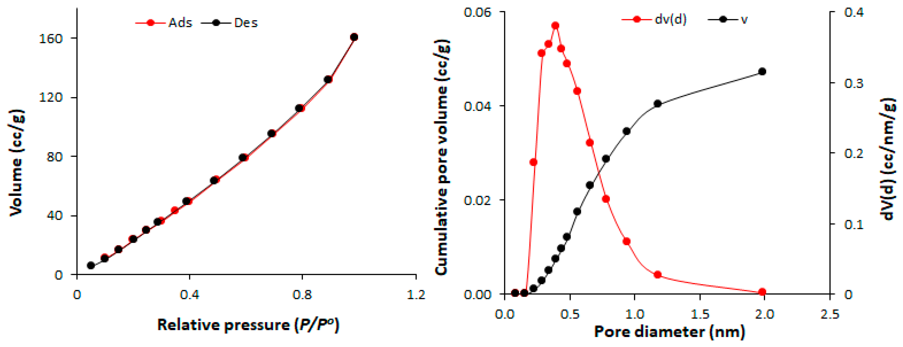 Applsci 09 04314 g006