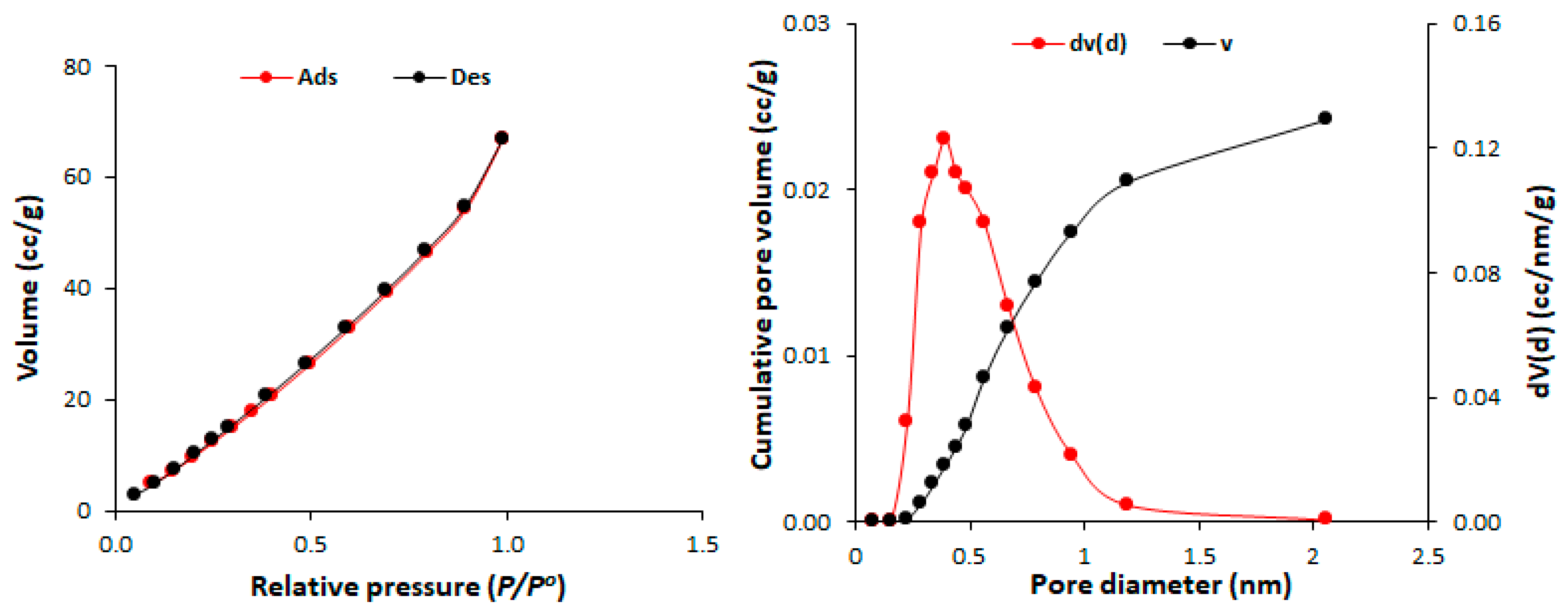 Applsci 09 04314 g007