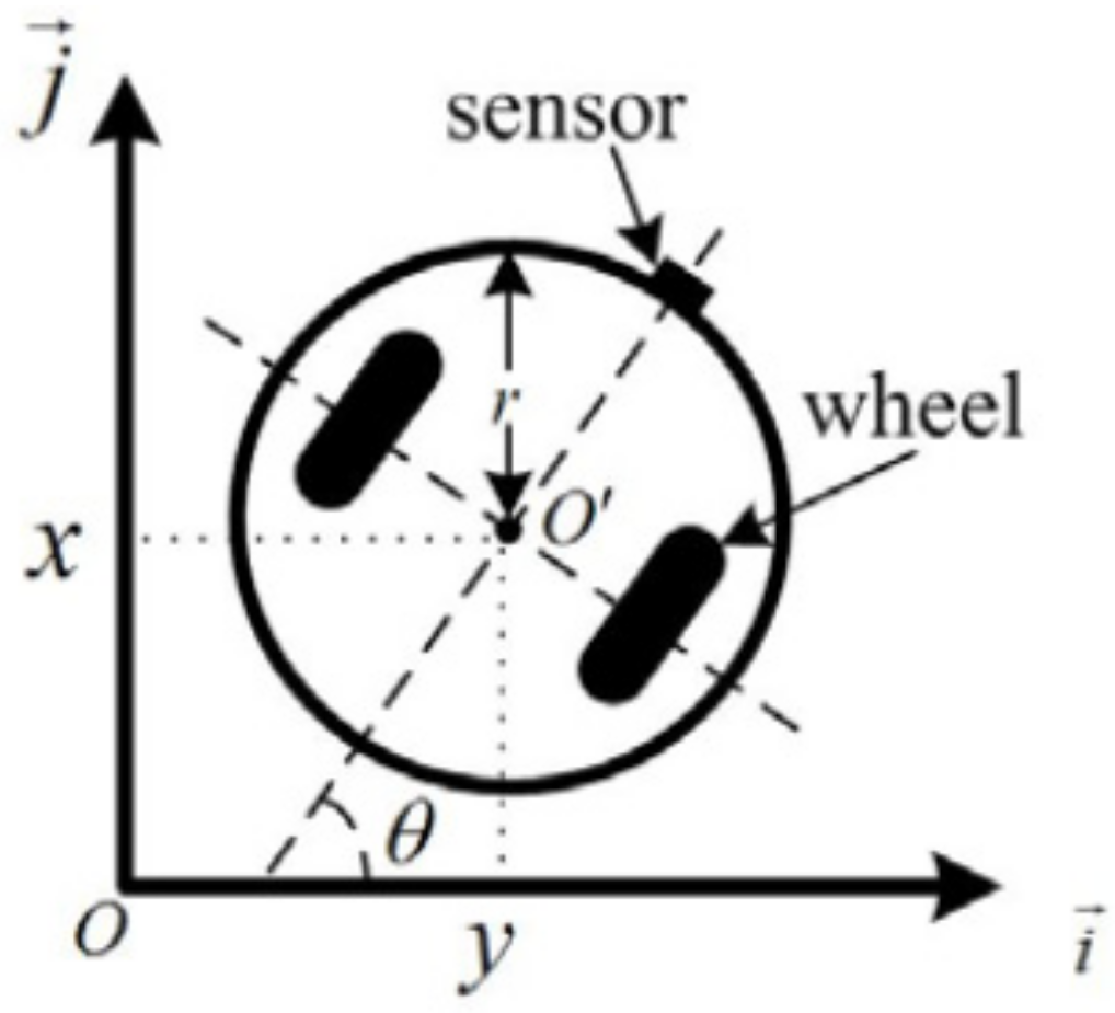 Applsci 09 04315 g001