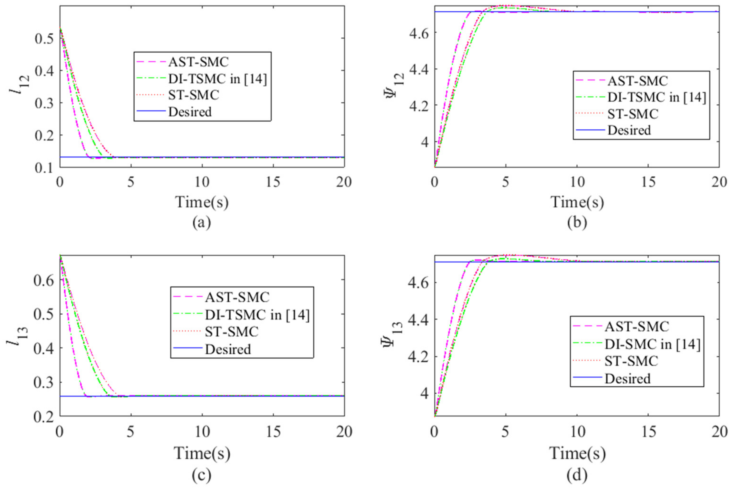 Applsci 09 04315 g004