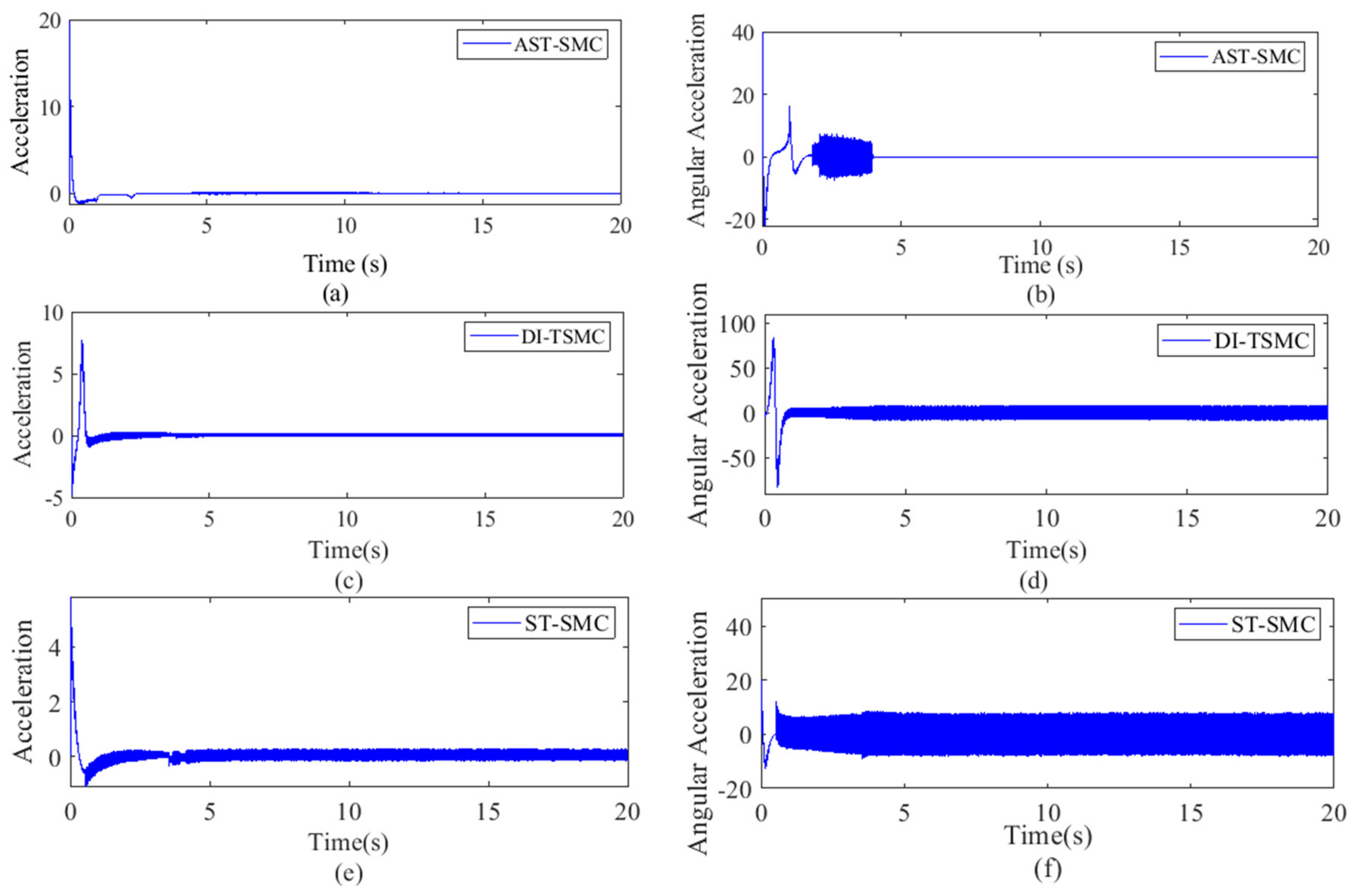 Applsci 09 04315 g005