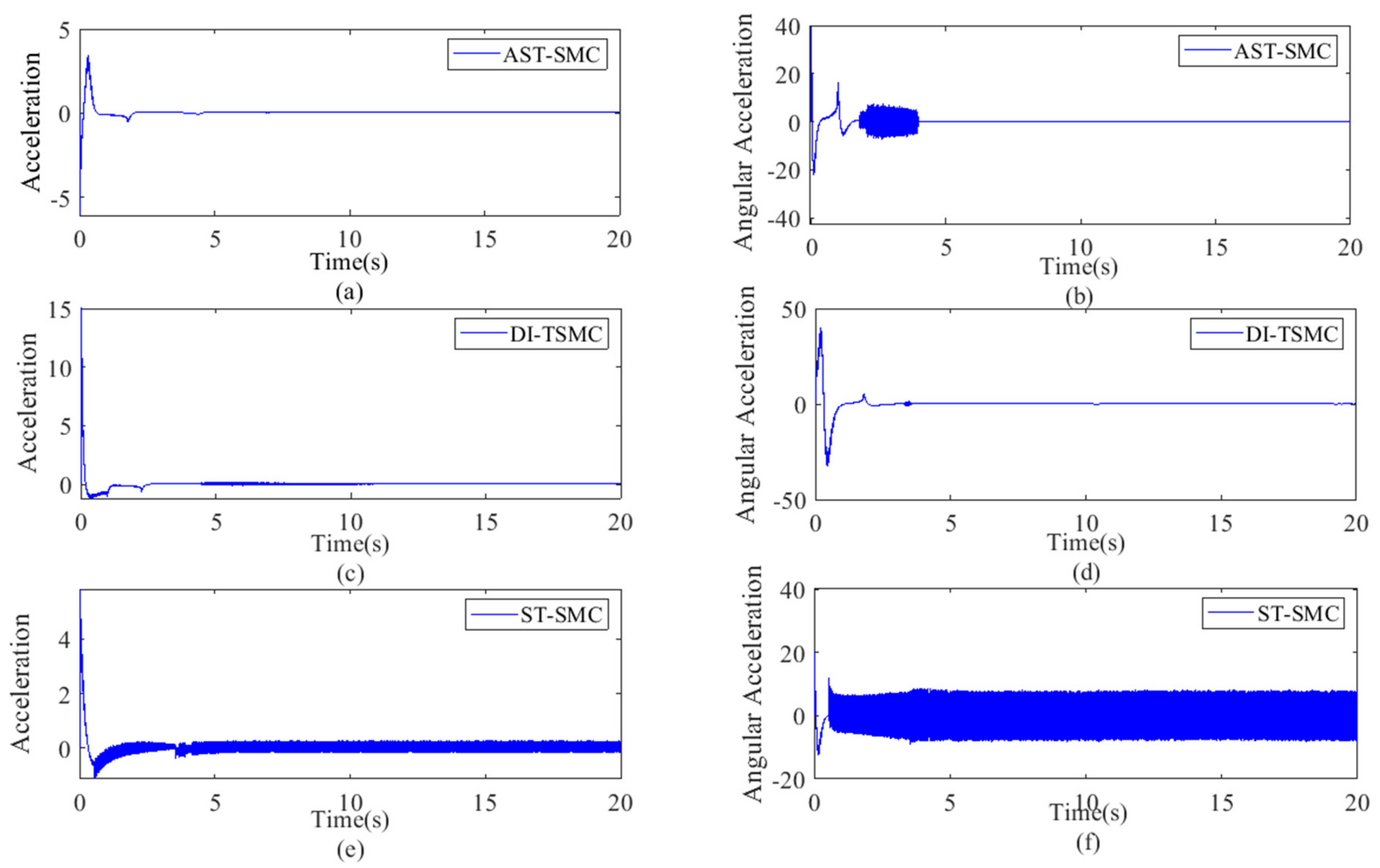 Applsci 09 04315 g006