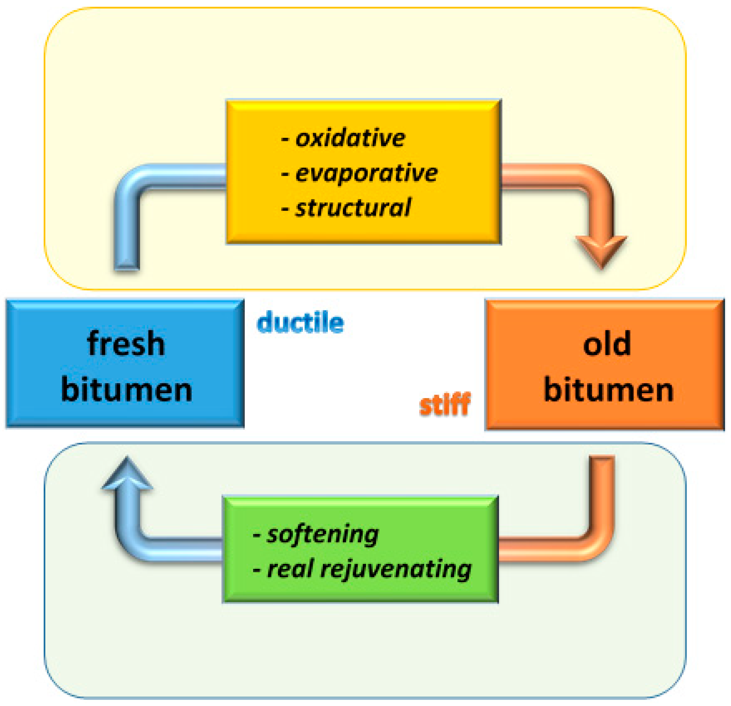 Applsci 09 04316 g001